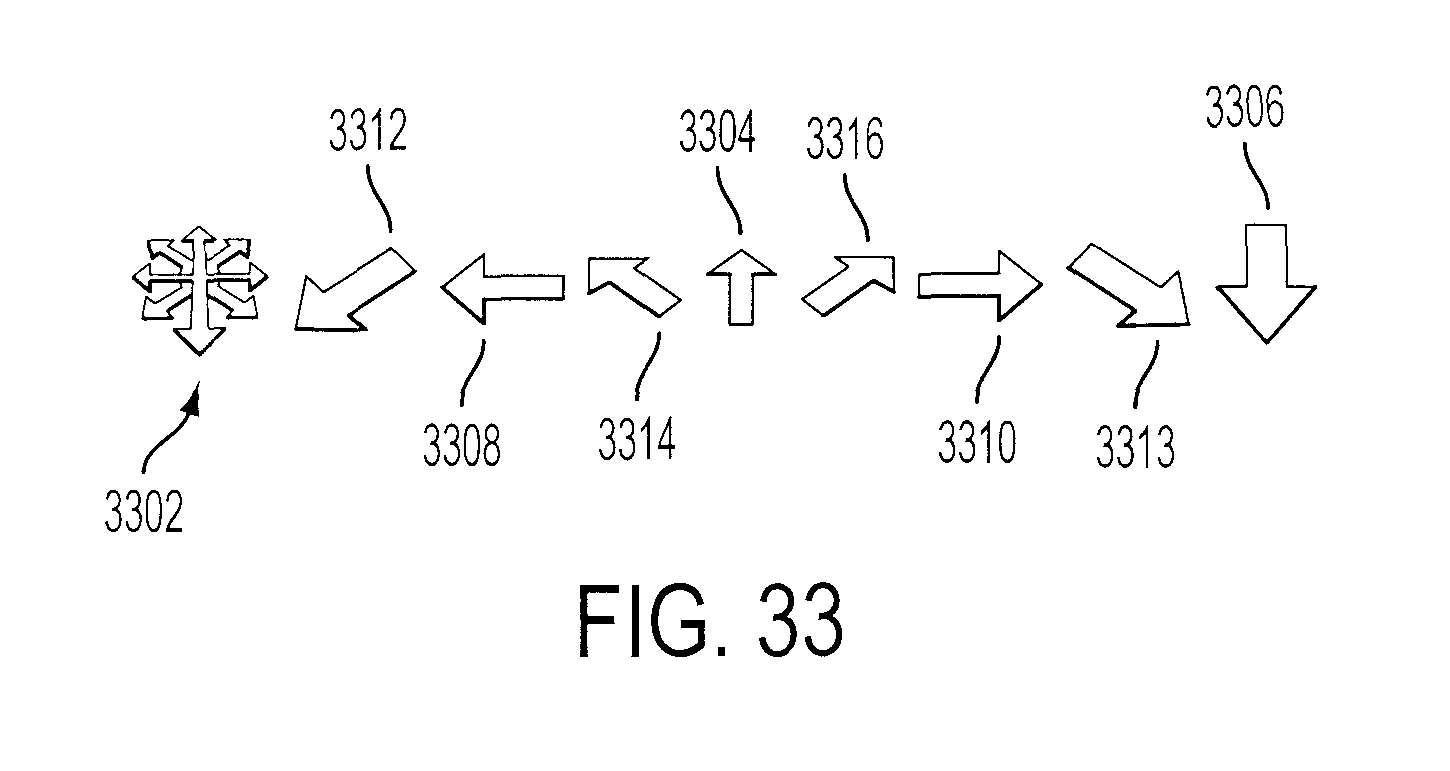 Figure 36