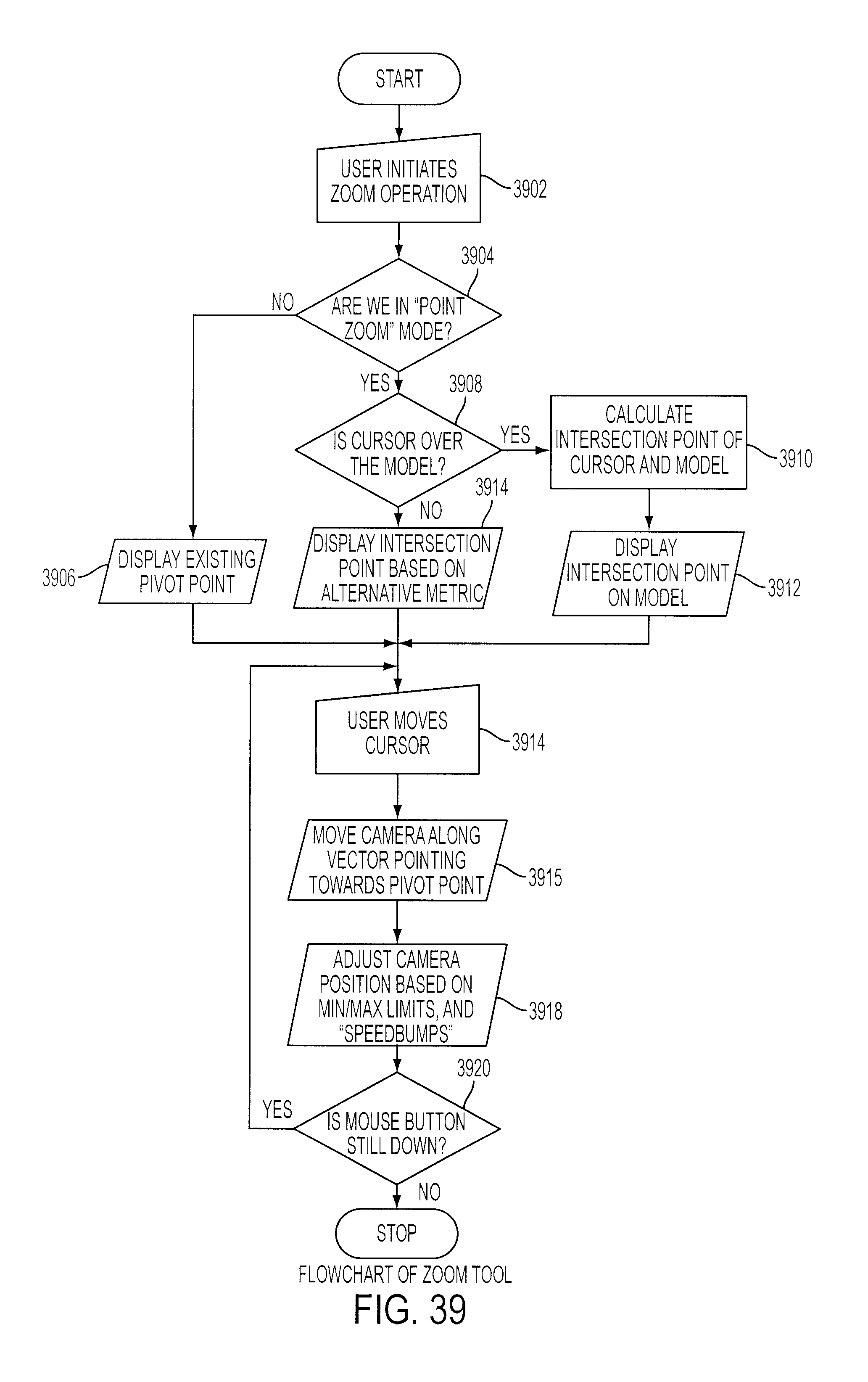Figure 42