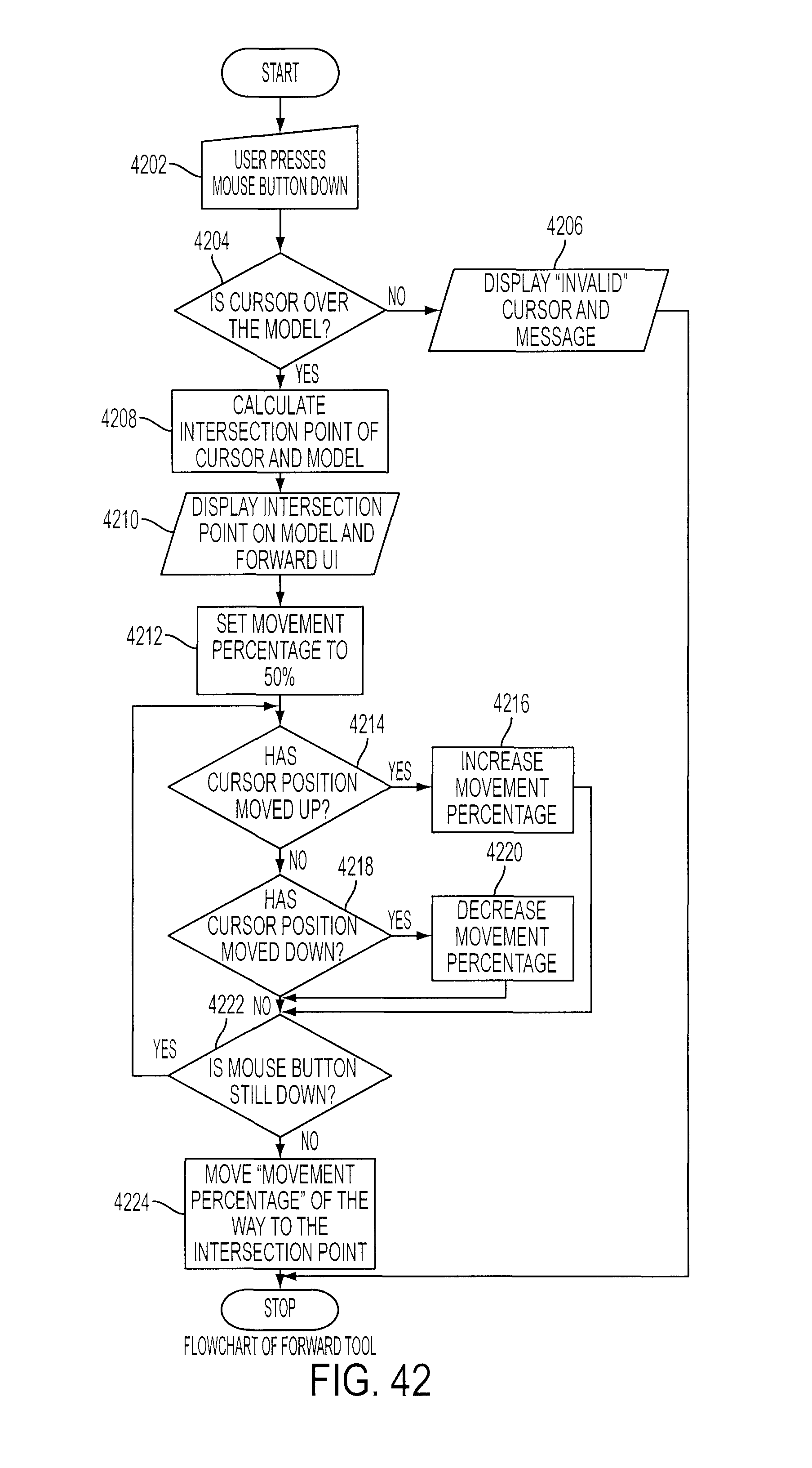Figure 46
