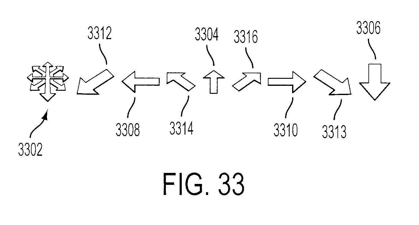 Figure 36