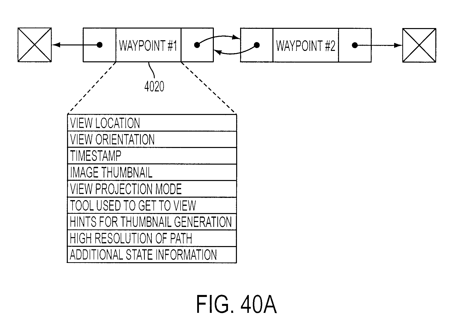 Figure 44