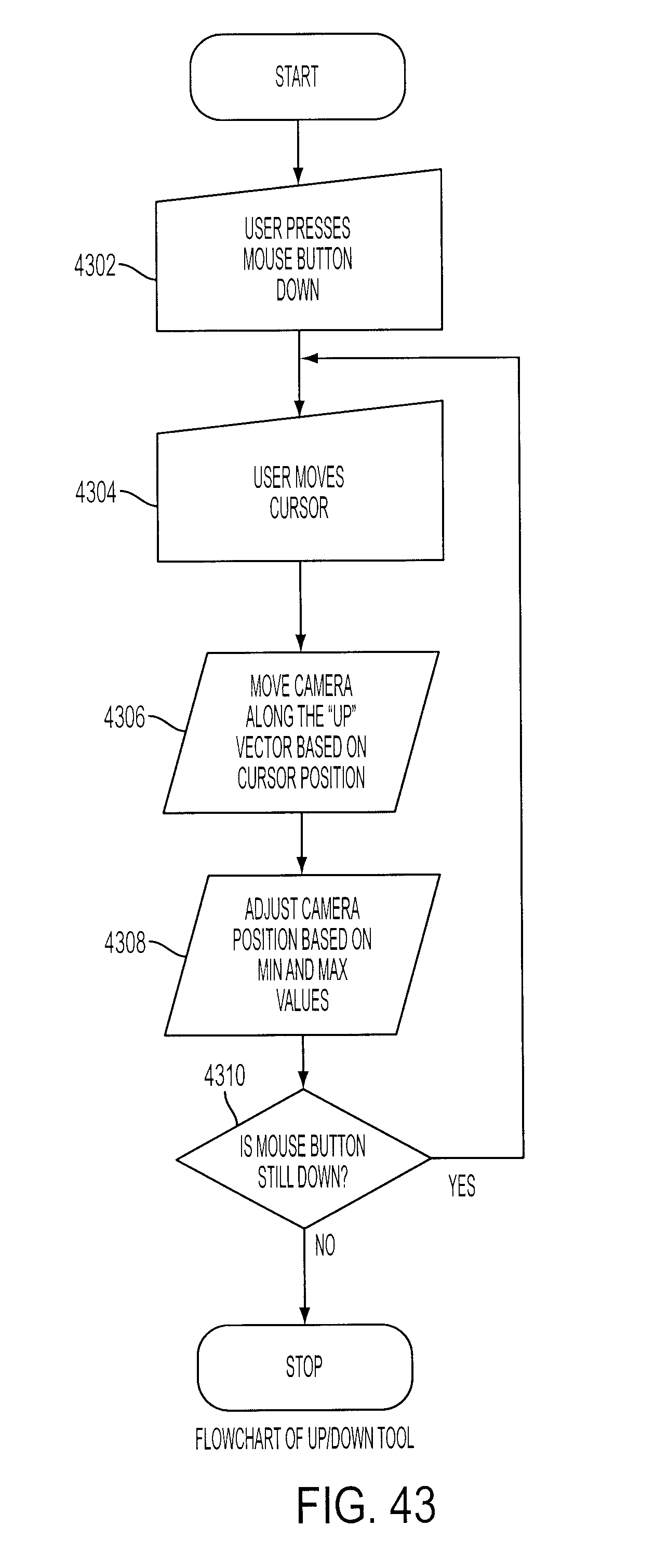 Figure 47