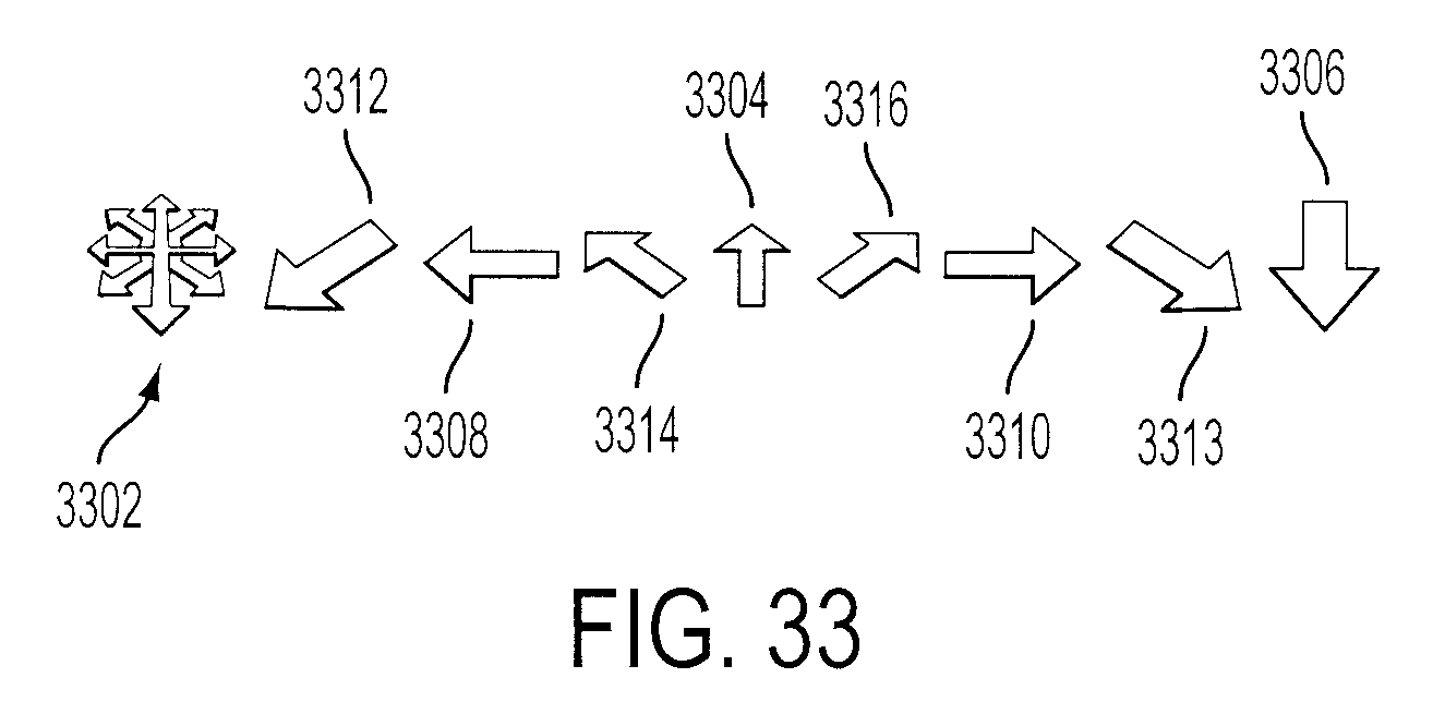 Figure 36