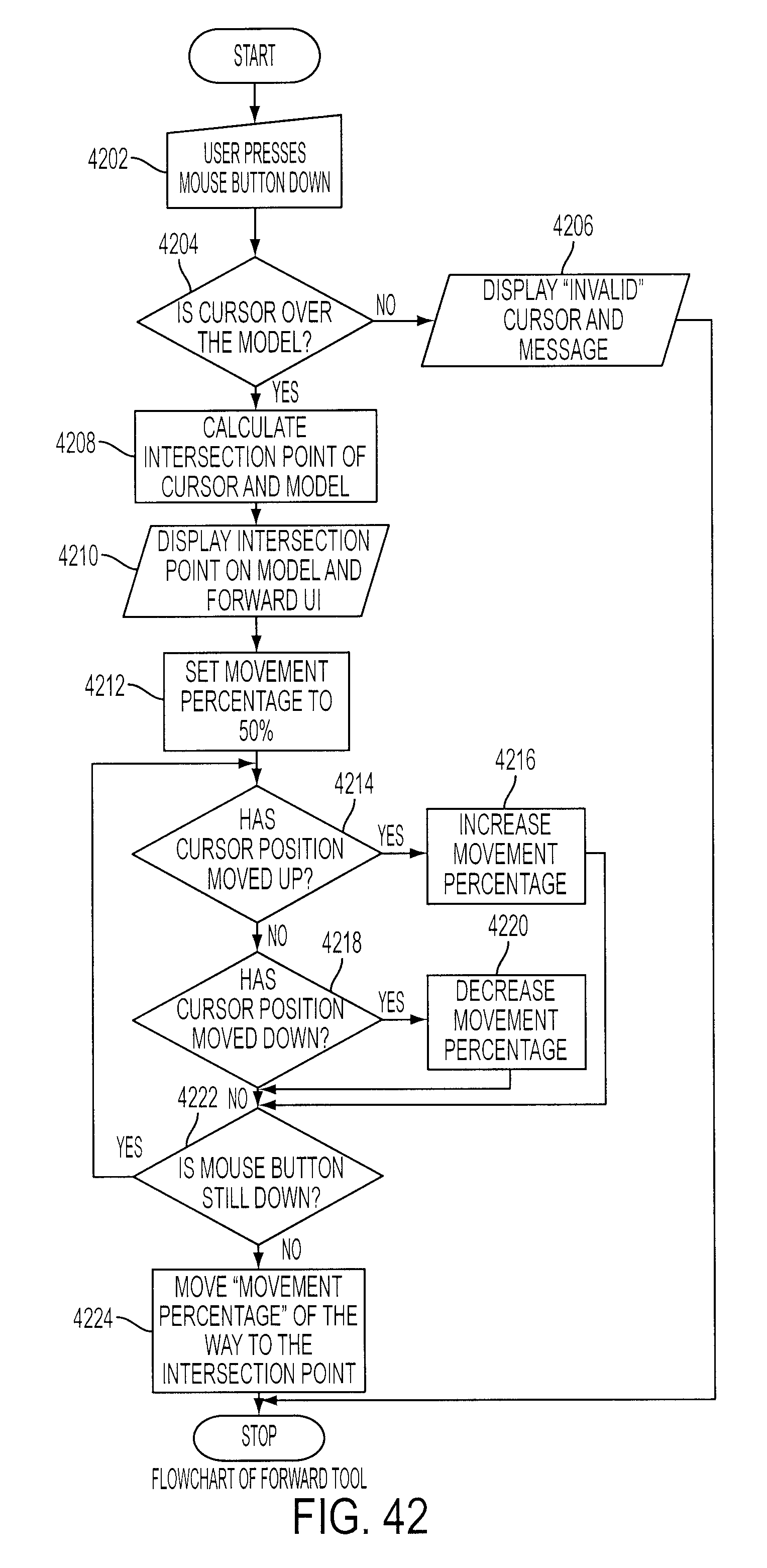 Figure 46