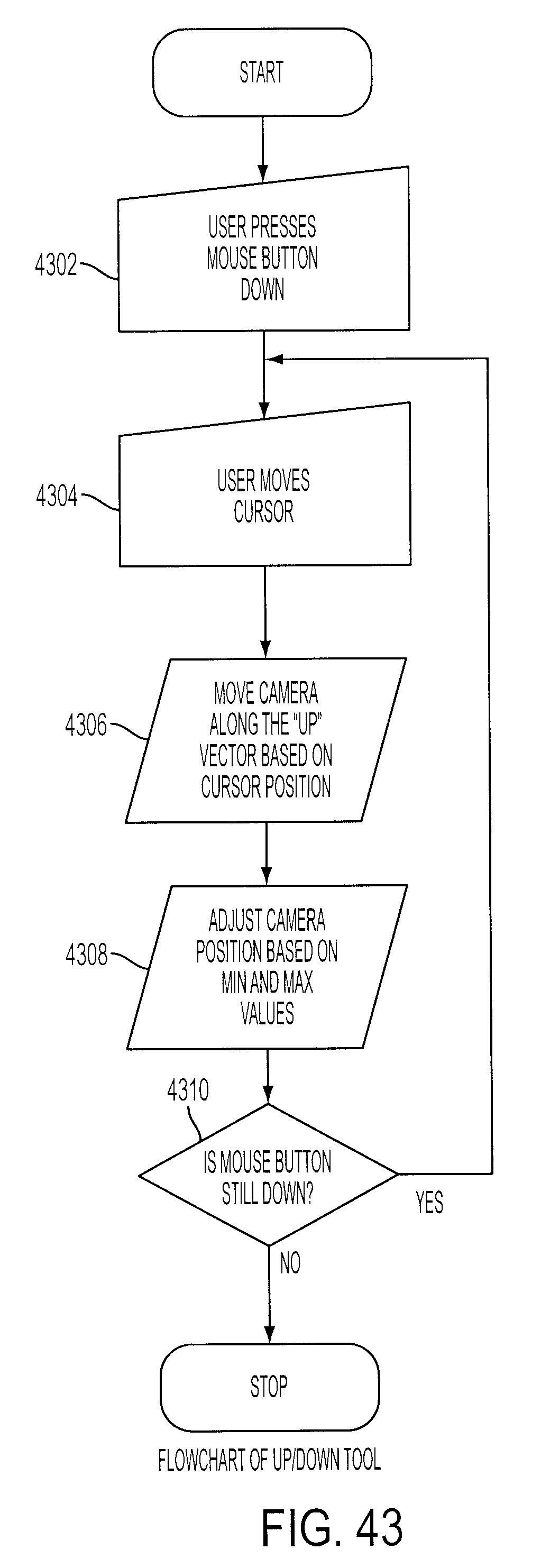 Figure 47