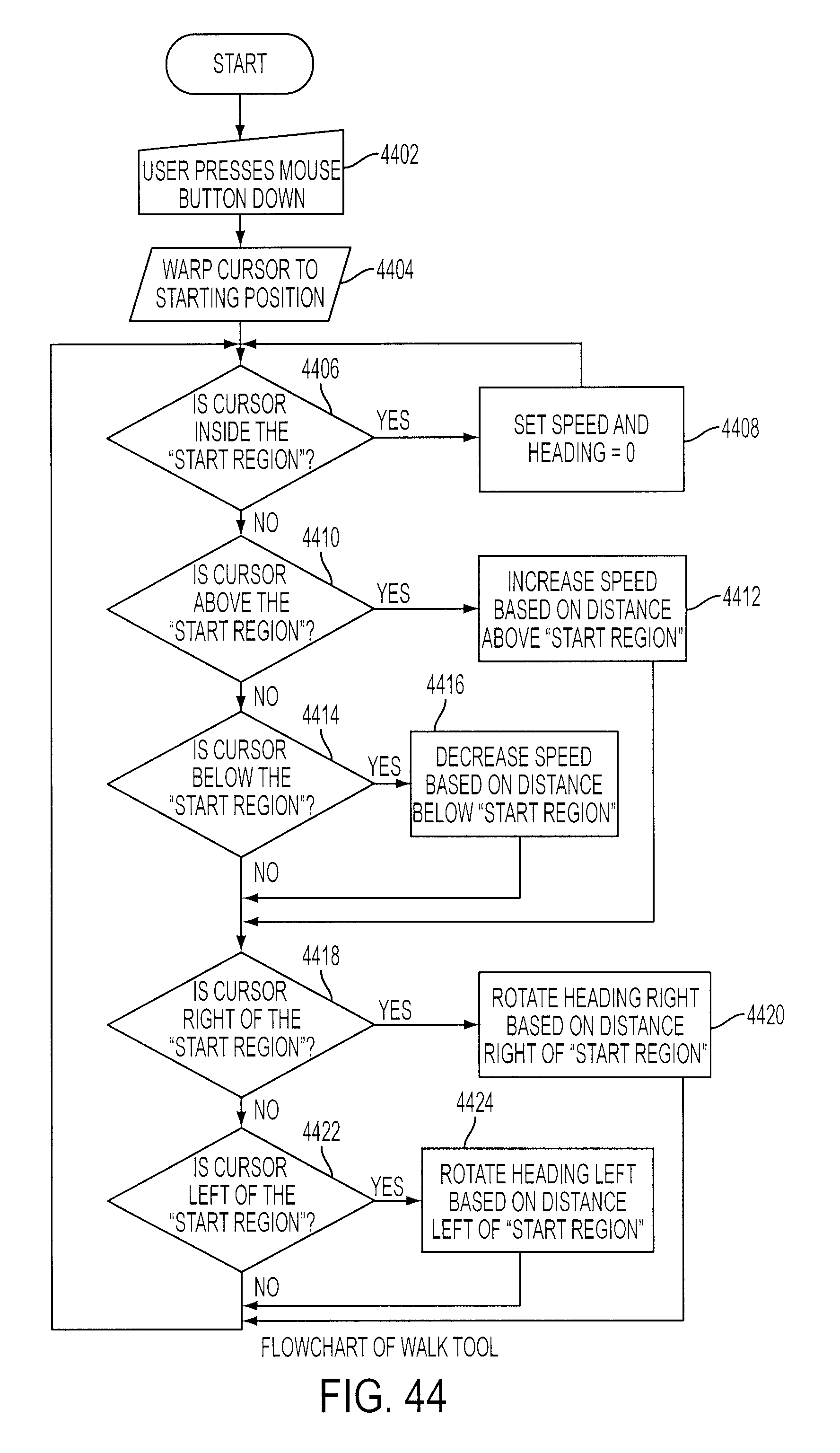 Figure 48