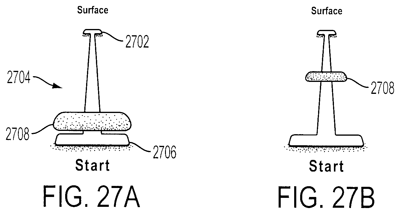Figure 31