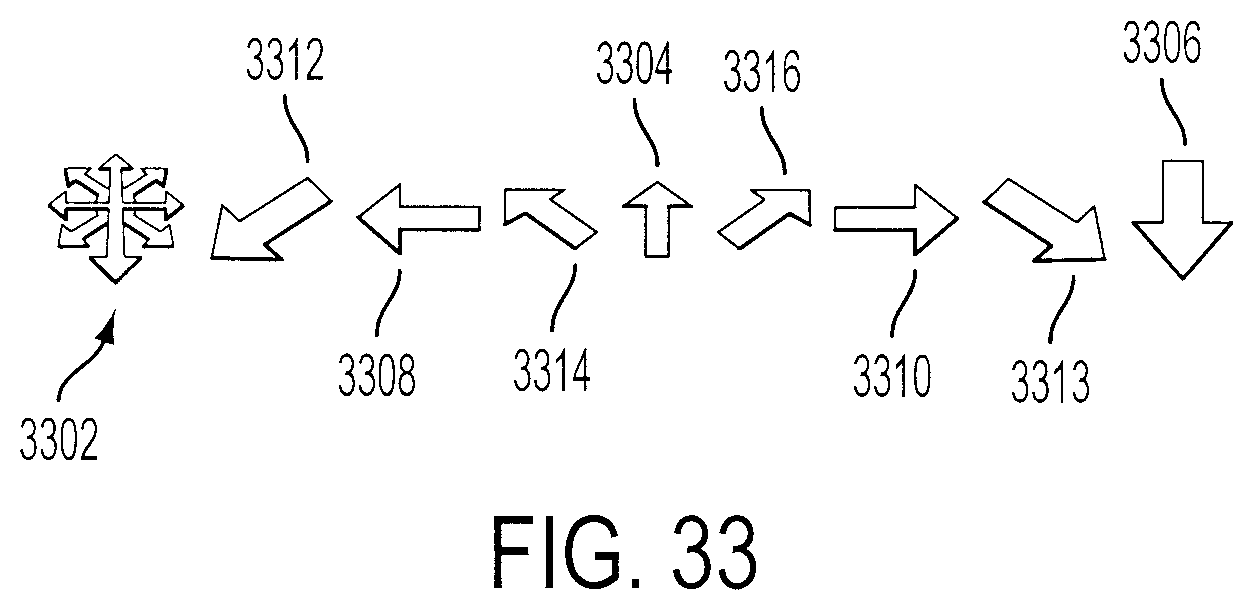 Figure 36