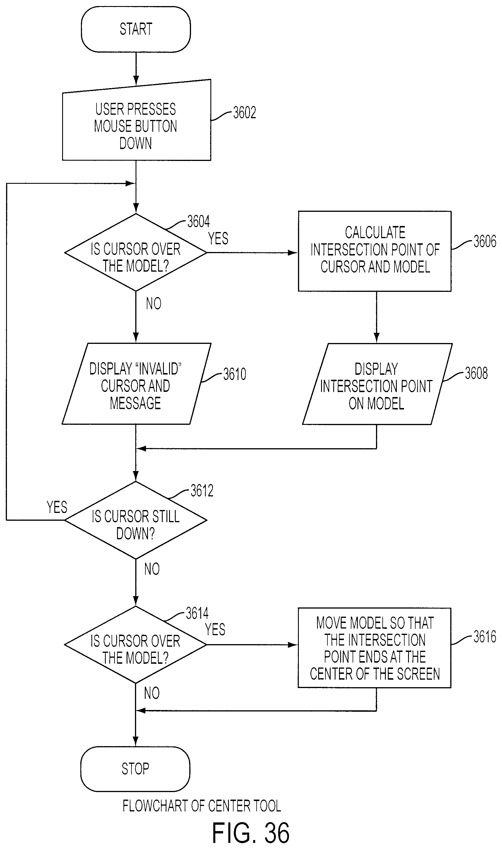 Figure 39