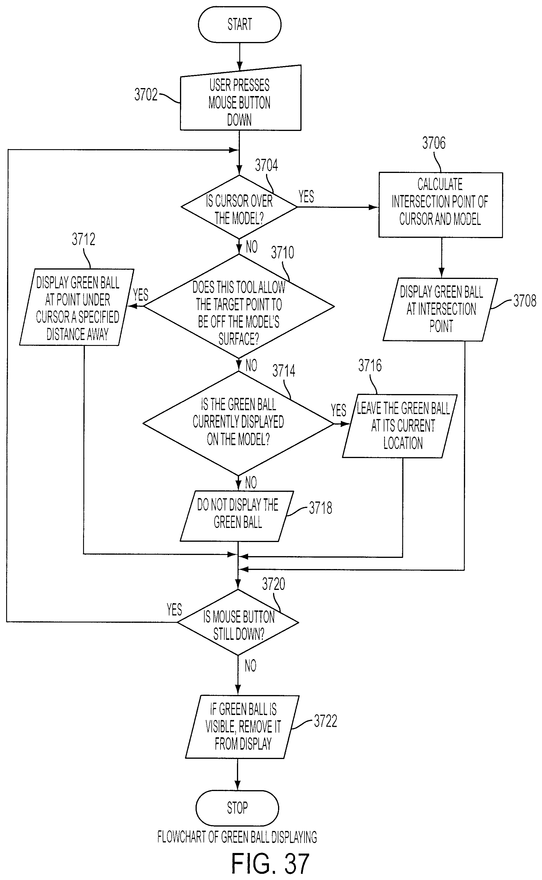 Figure 40