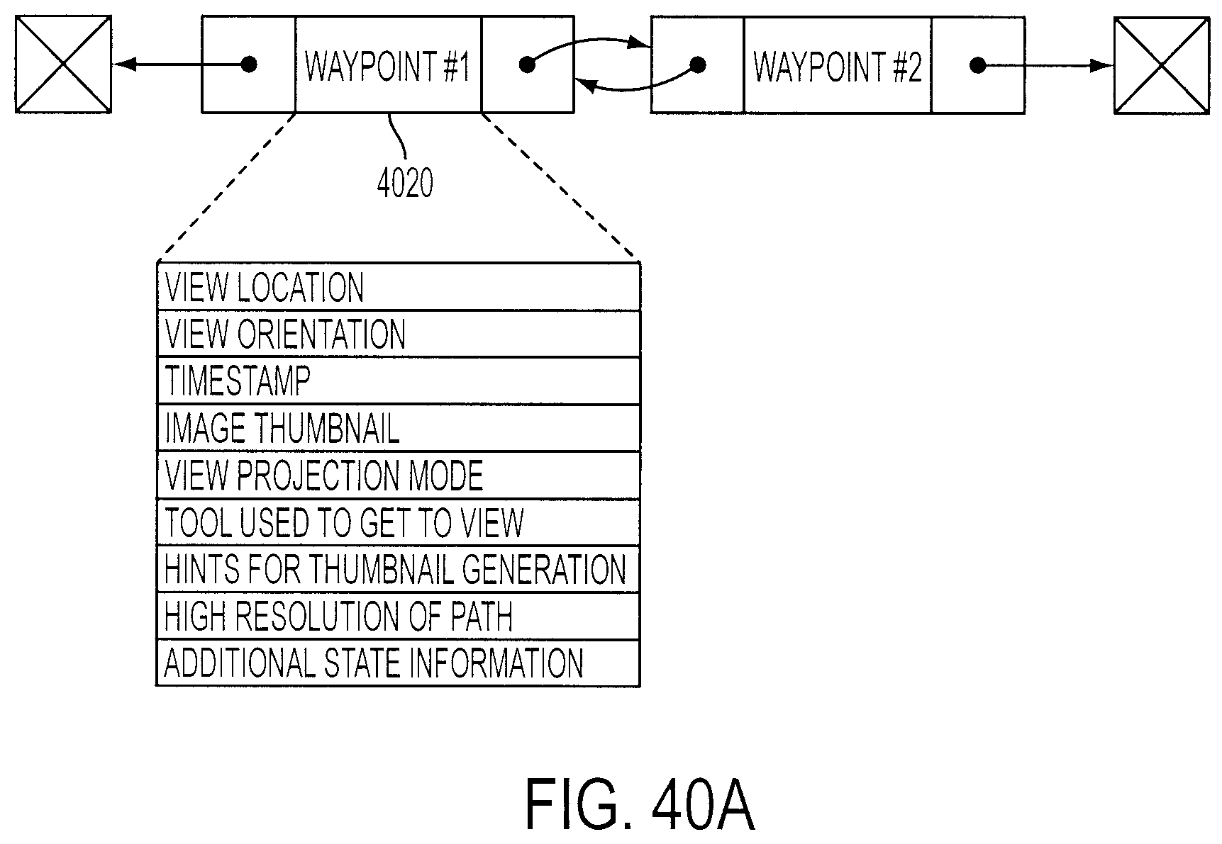 Figure 44