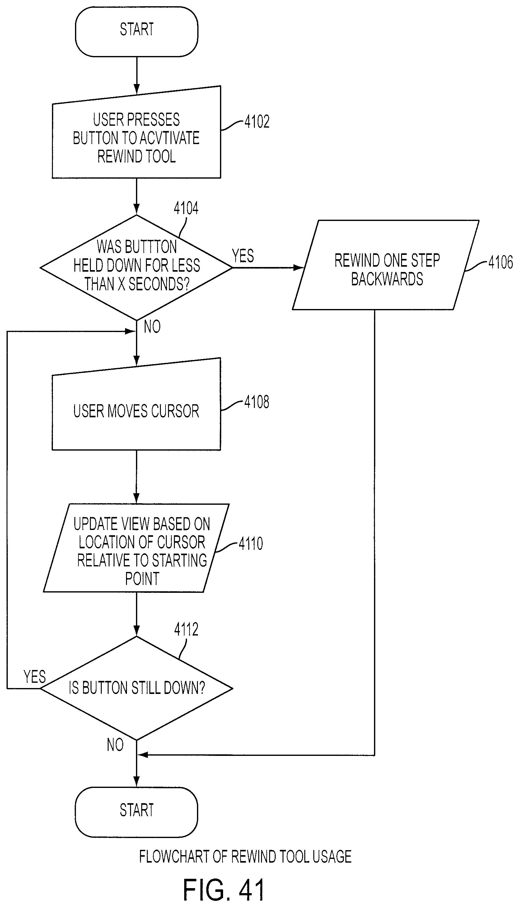 Figure 45