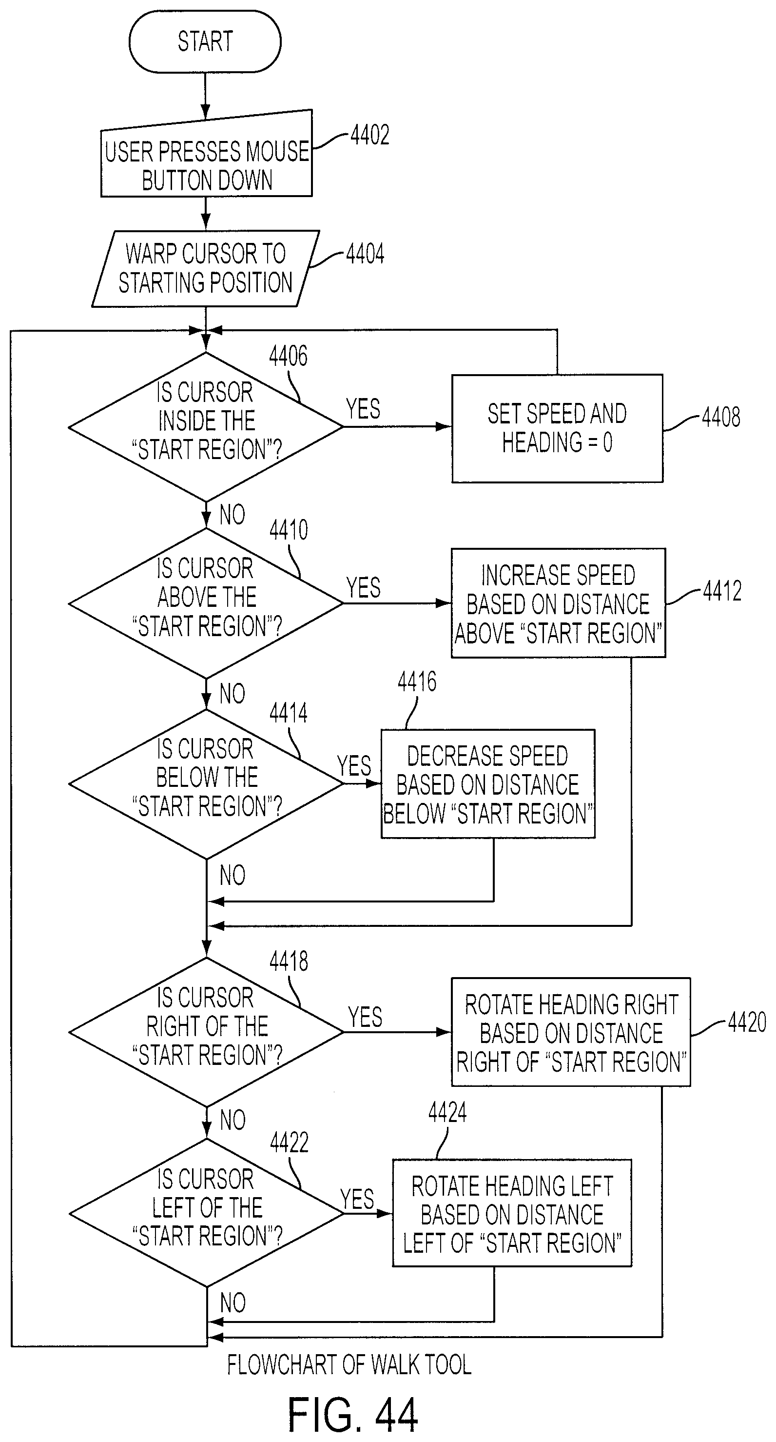 Figure 48