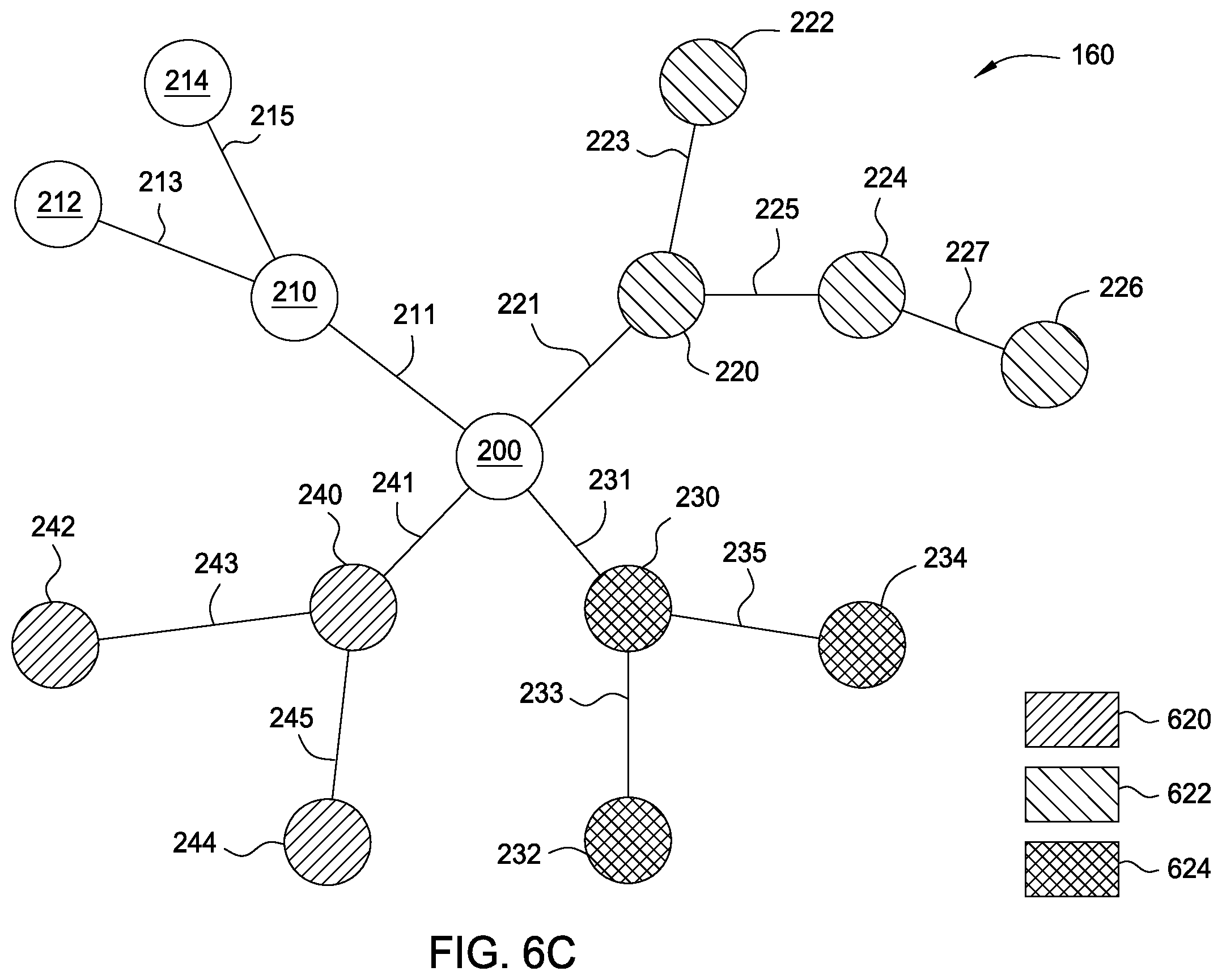 Figure 15