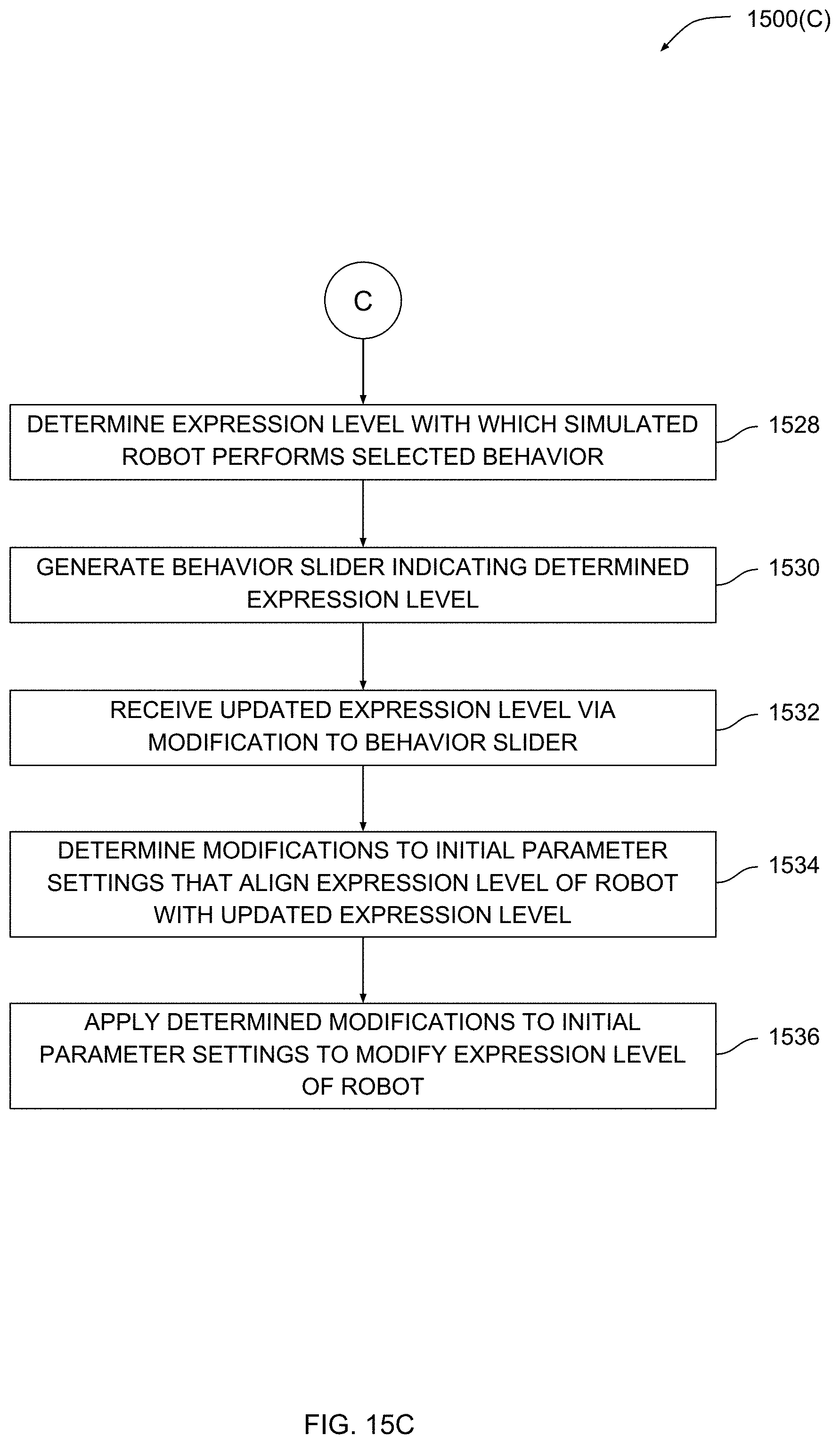 Figure 23