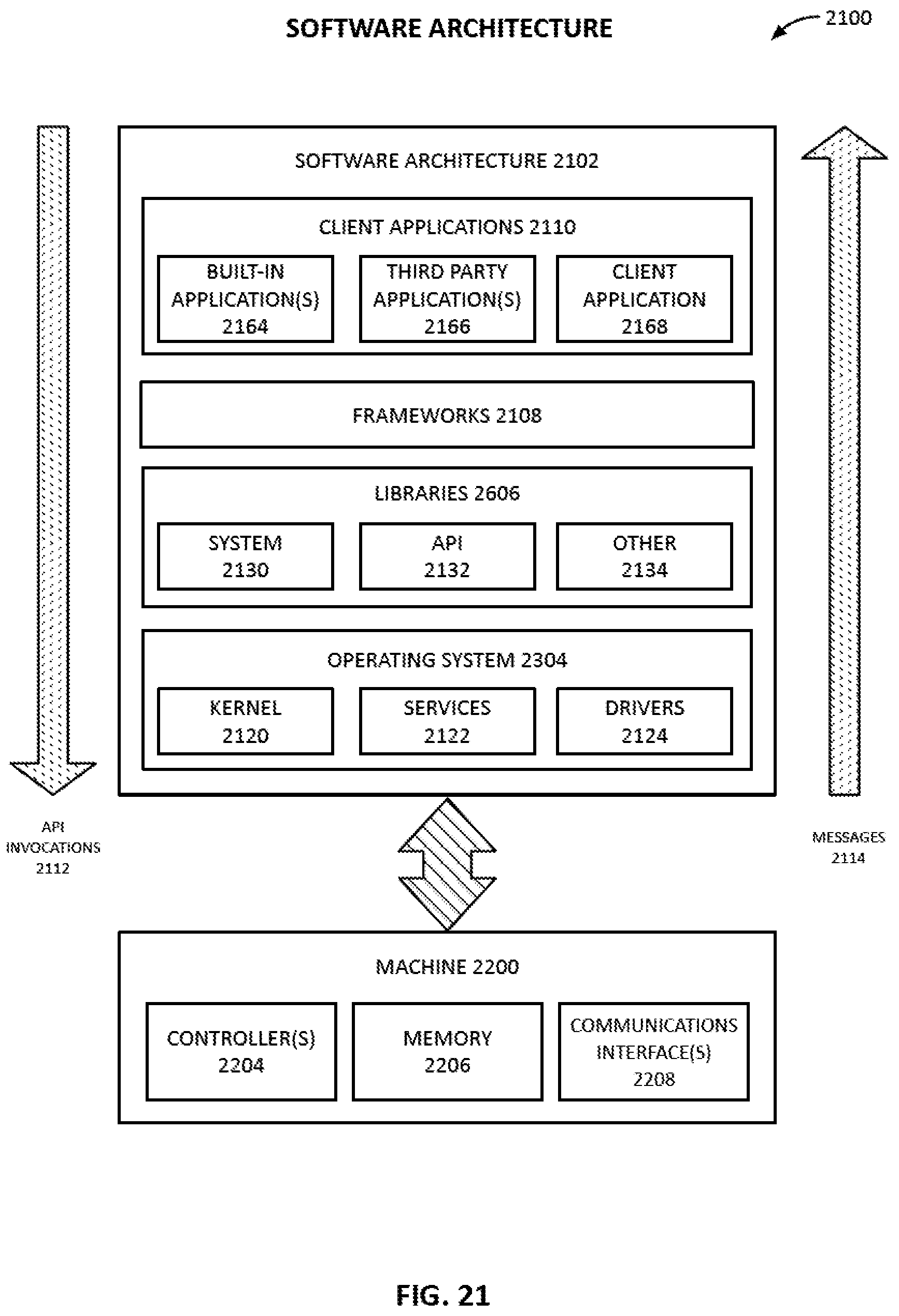 Figure 18