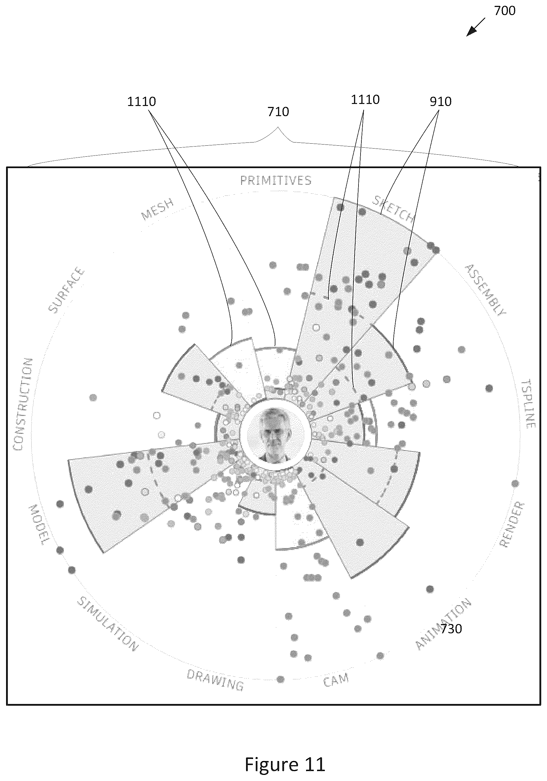 Figure 10