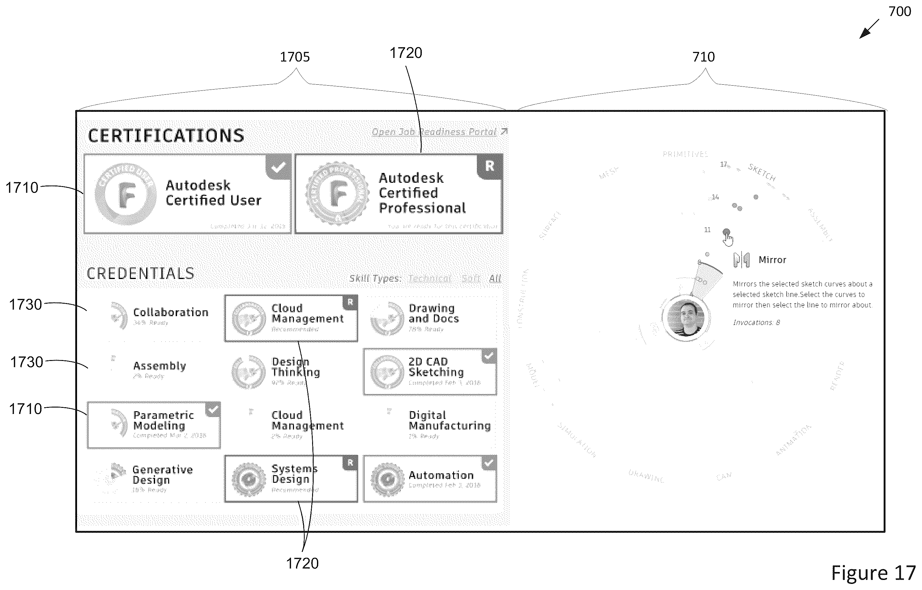 Figure 17