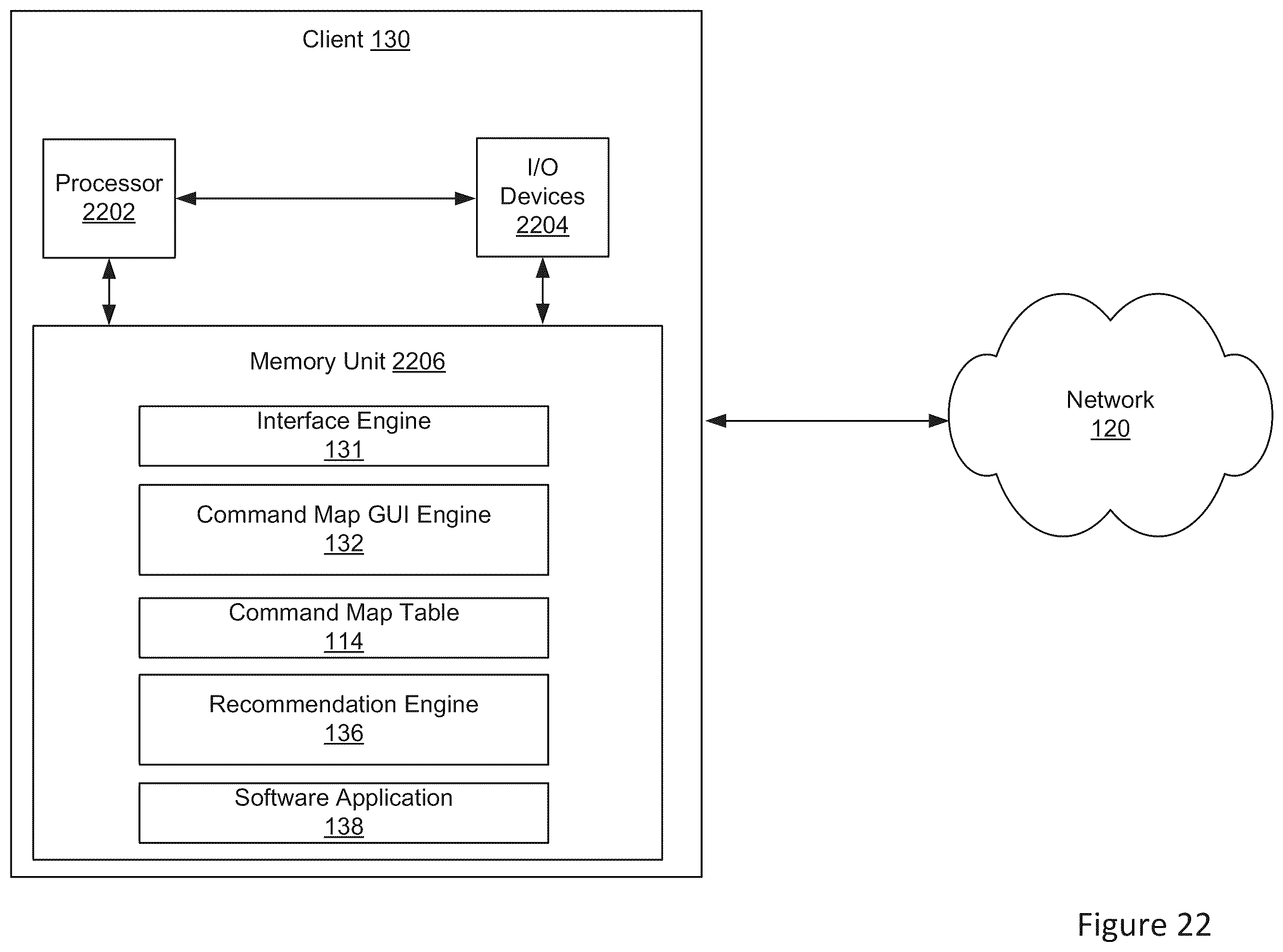 Figure 22