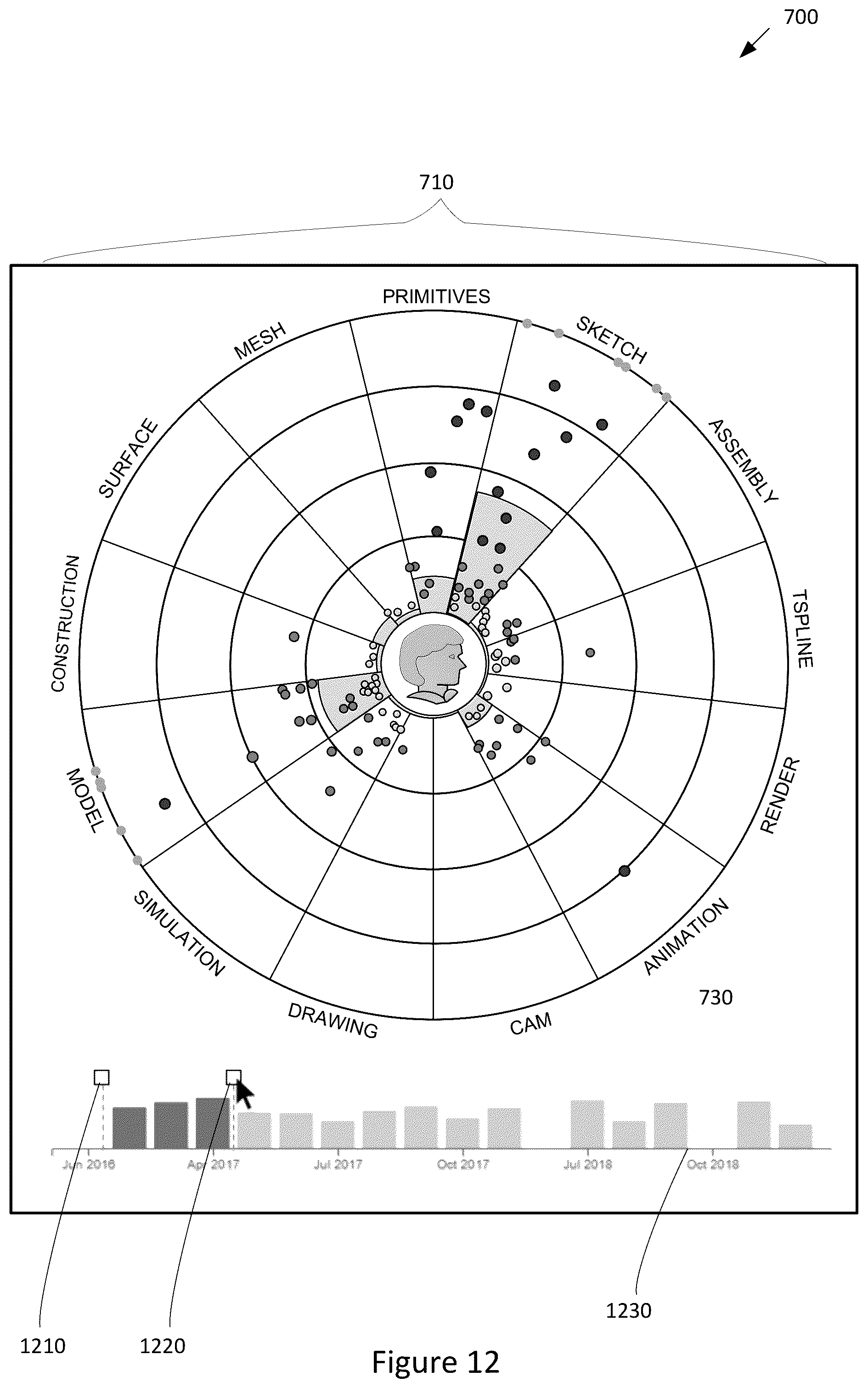 Figure 11
