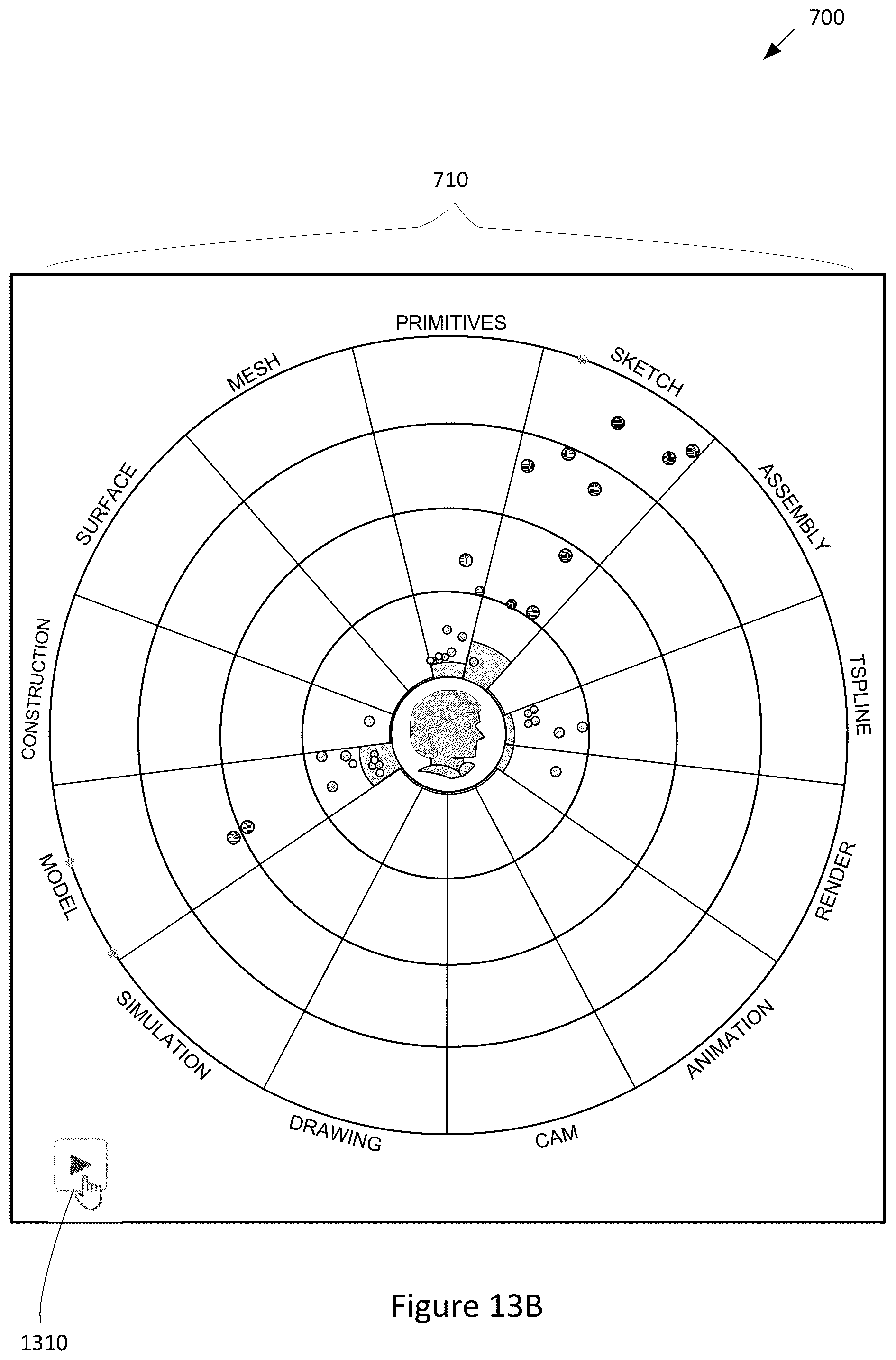 Figure 13