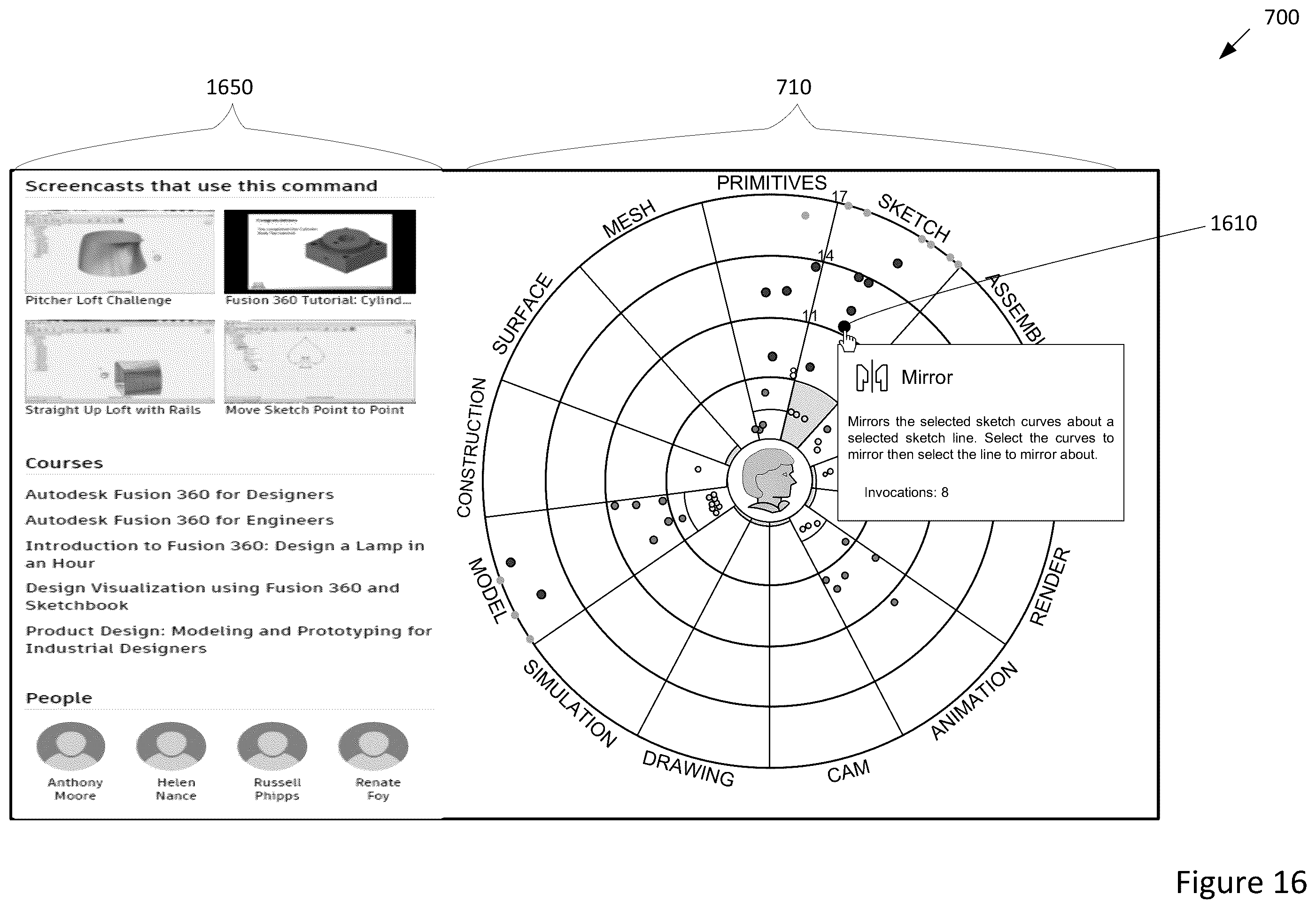 Figure 16