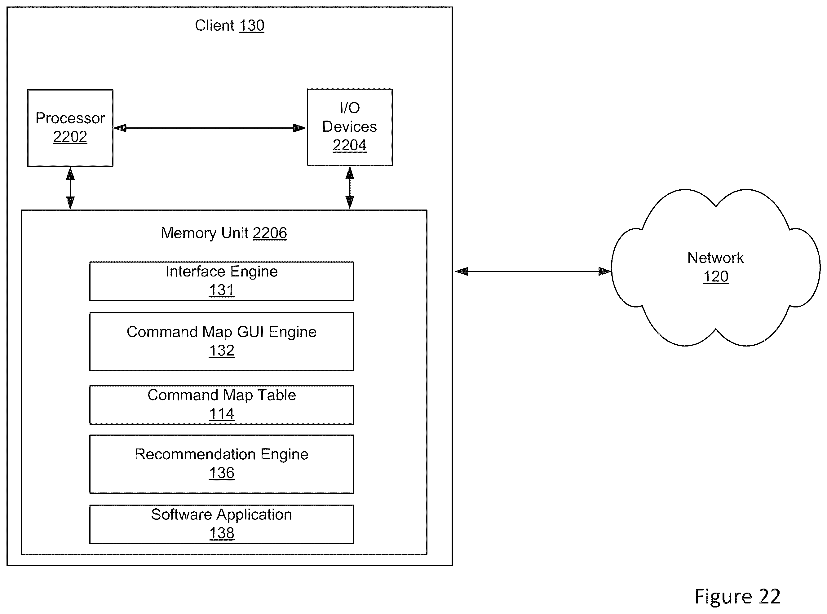 Figure 22