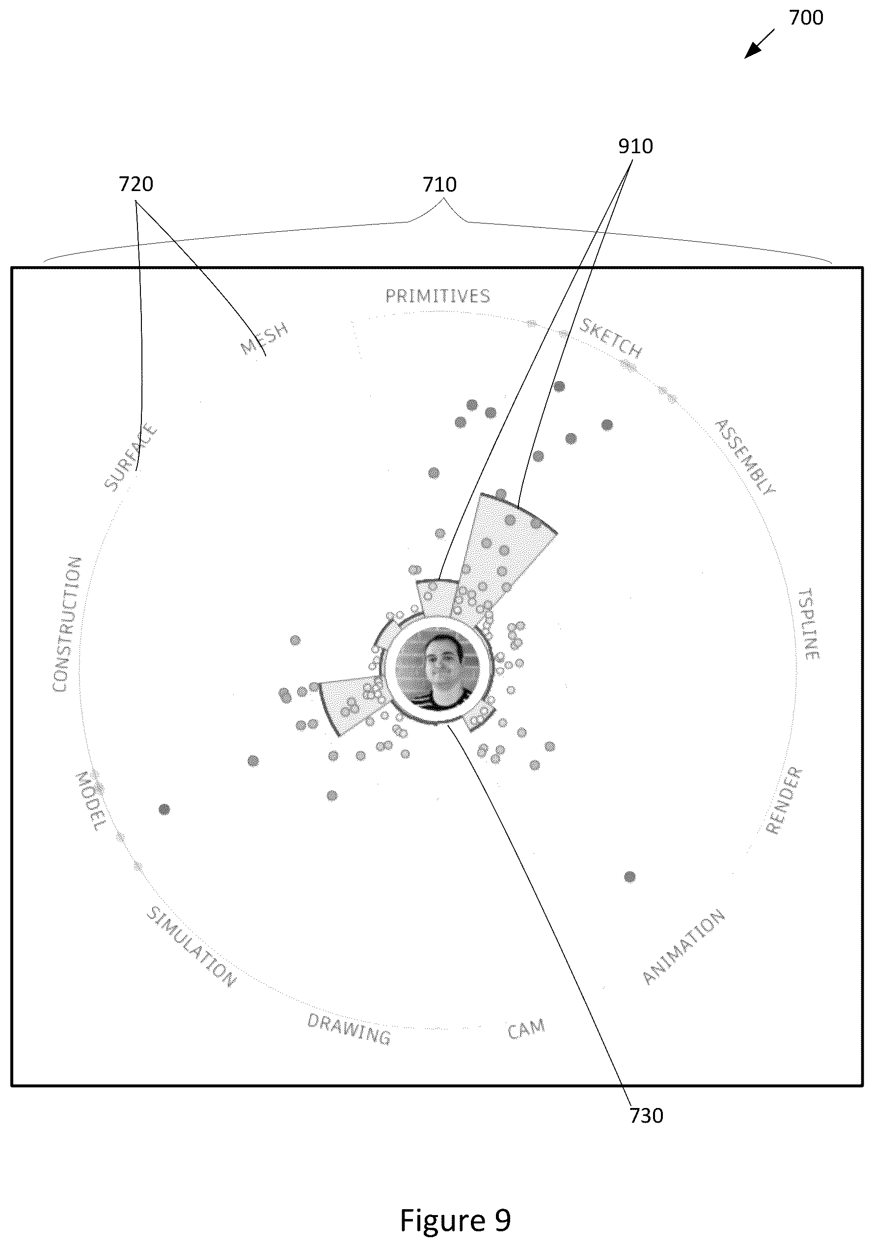 Figure 8