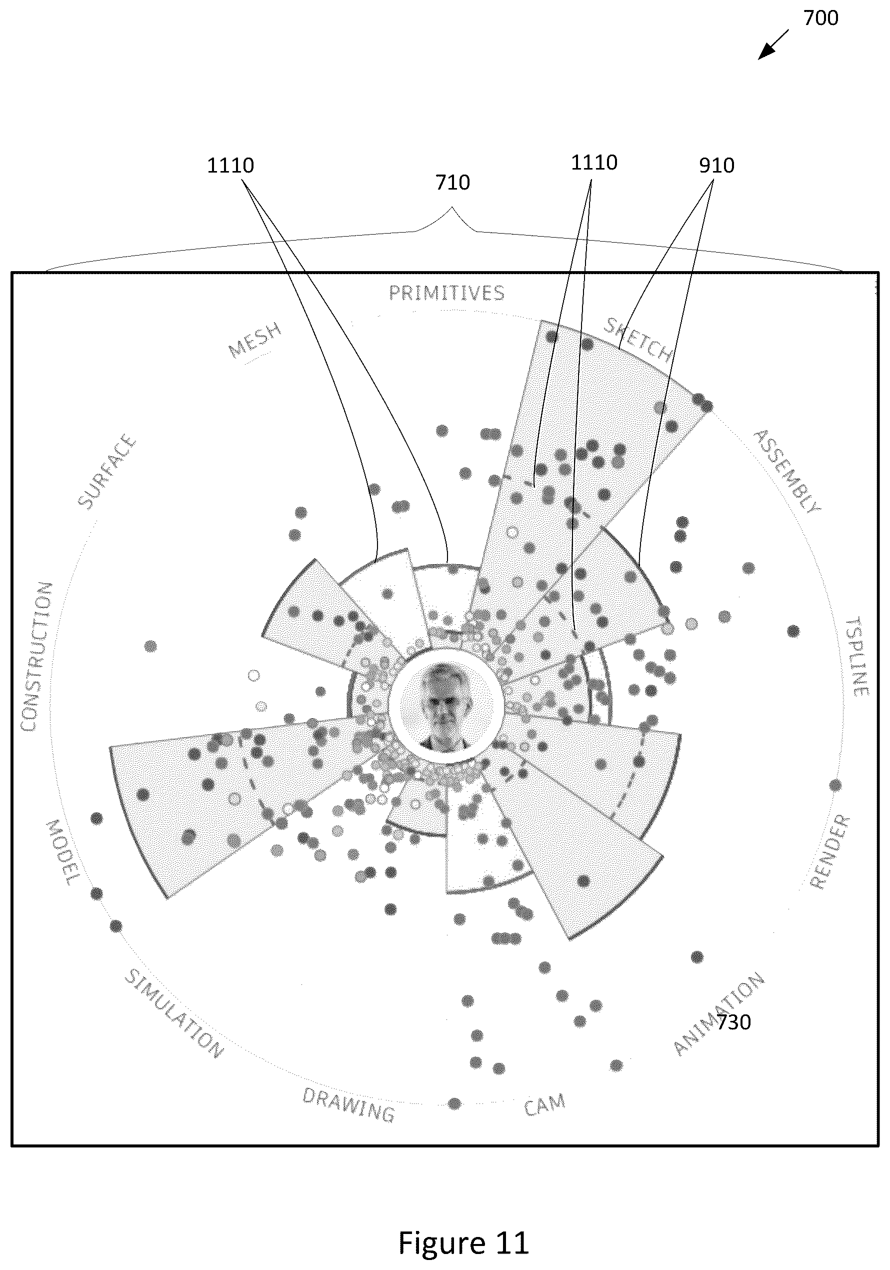 Figure 10