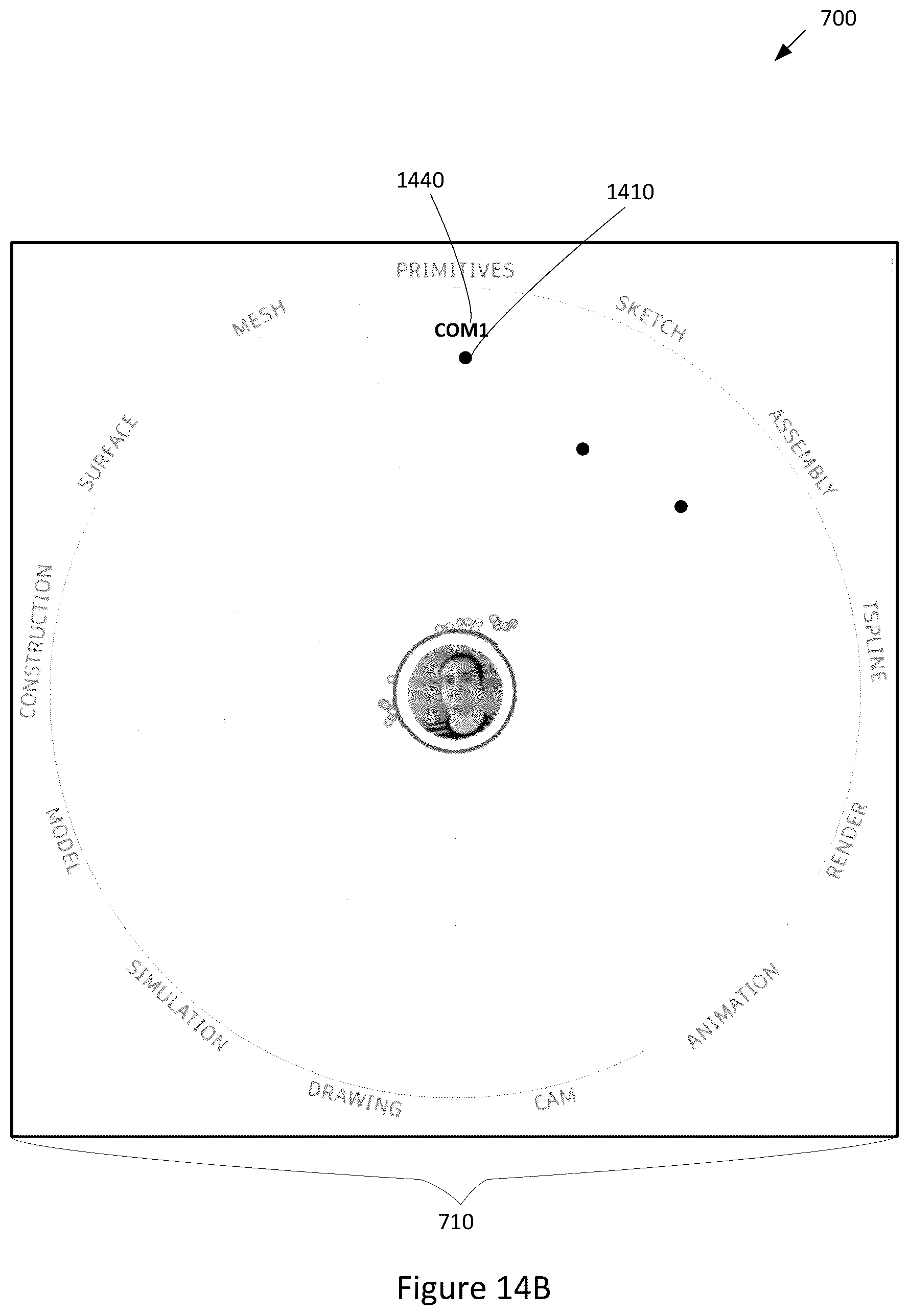Figure 14