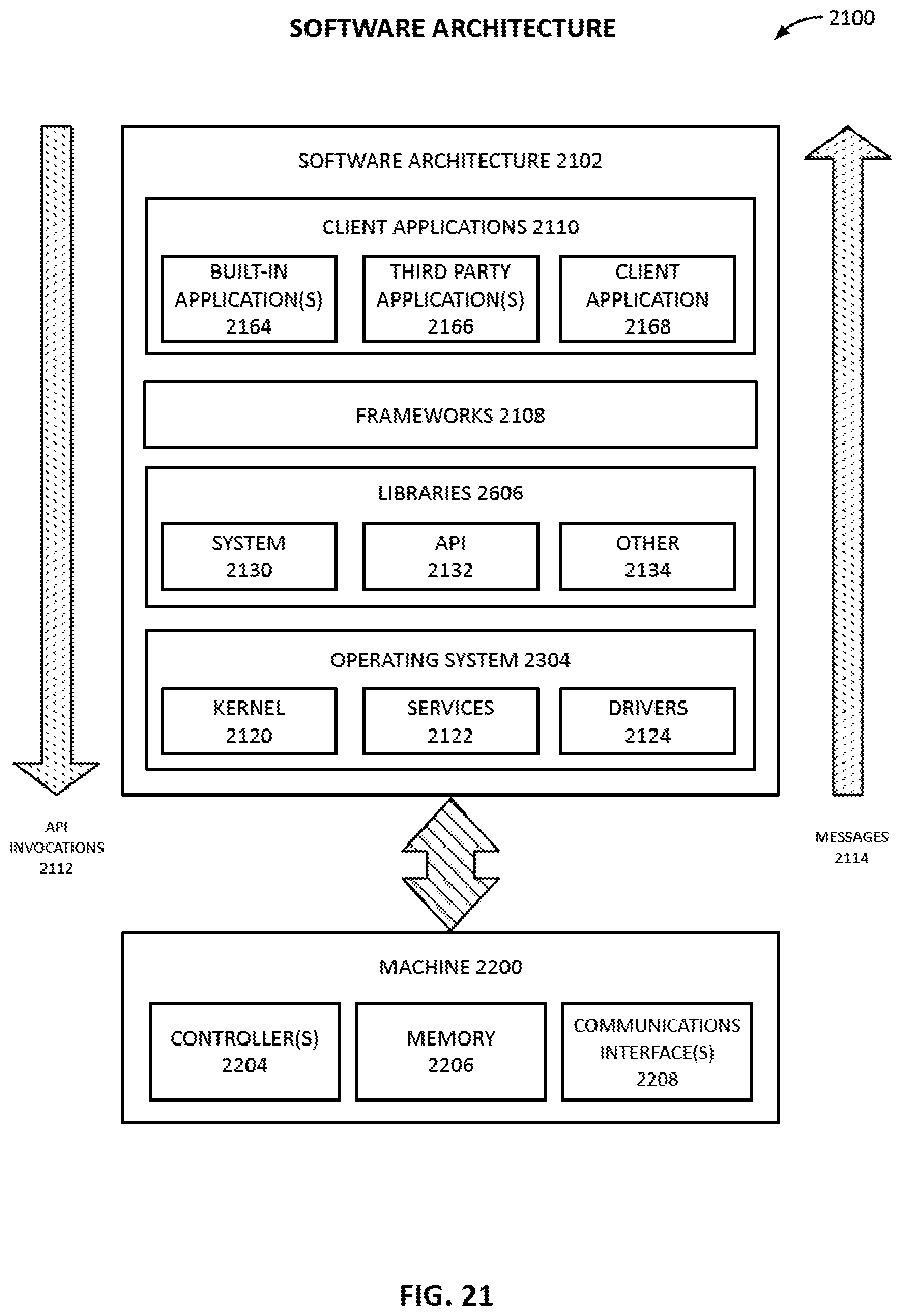 Figure 18