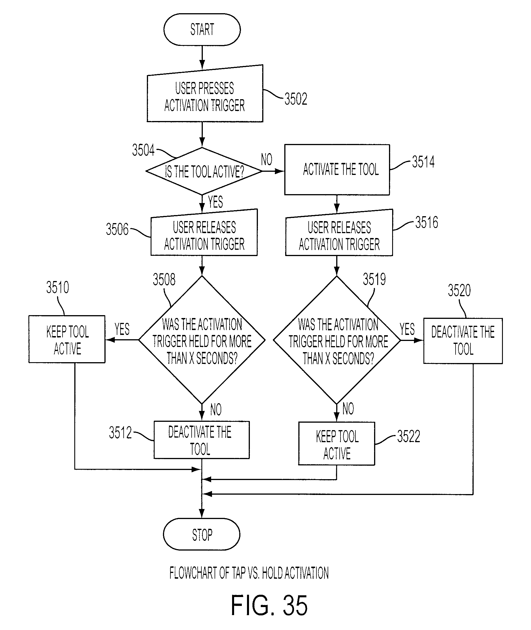 Figure 39