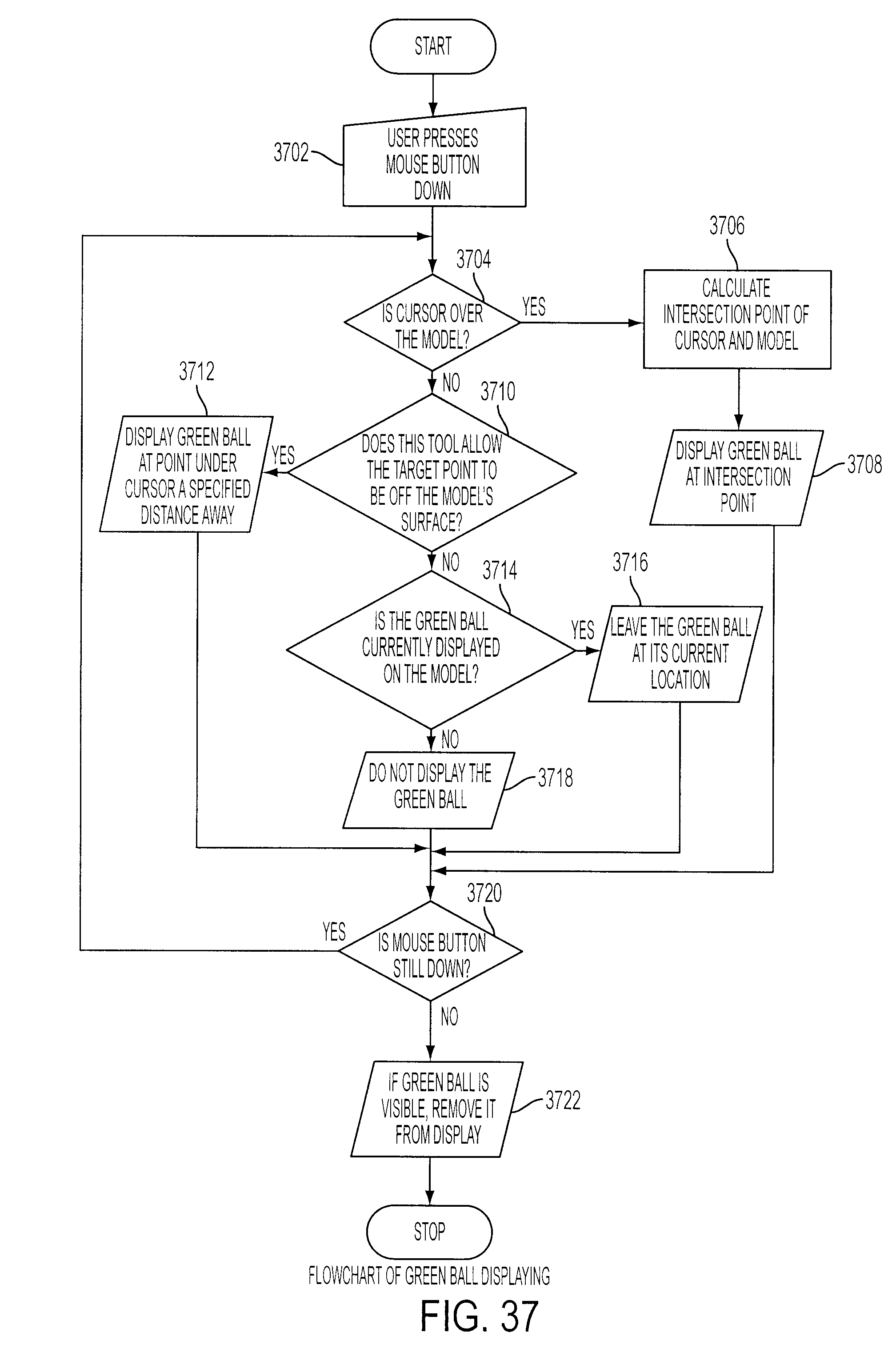 Figure 41