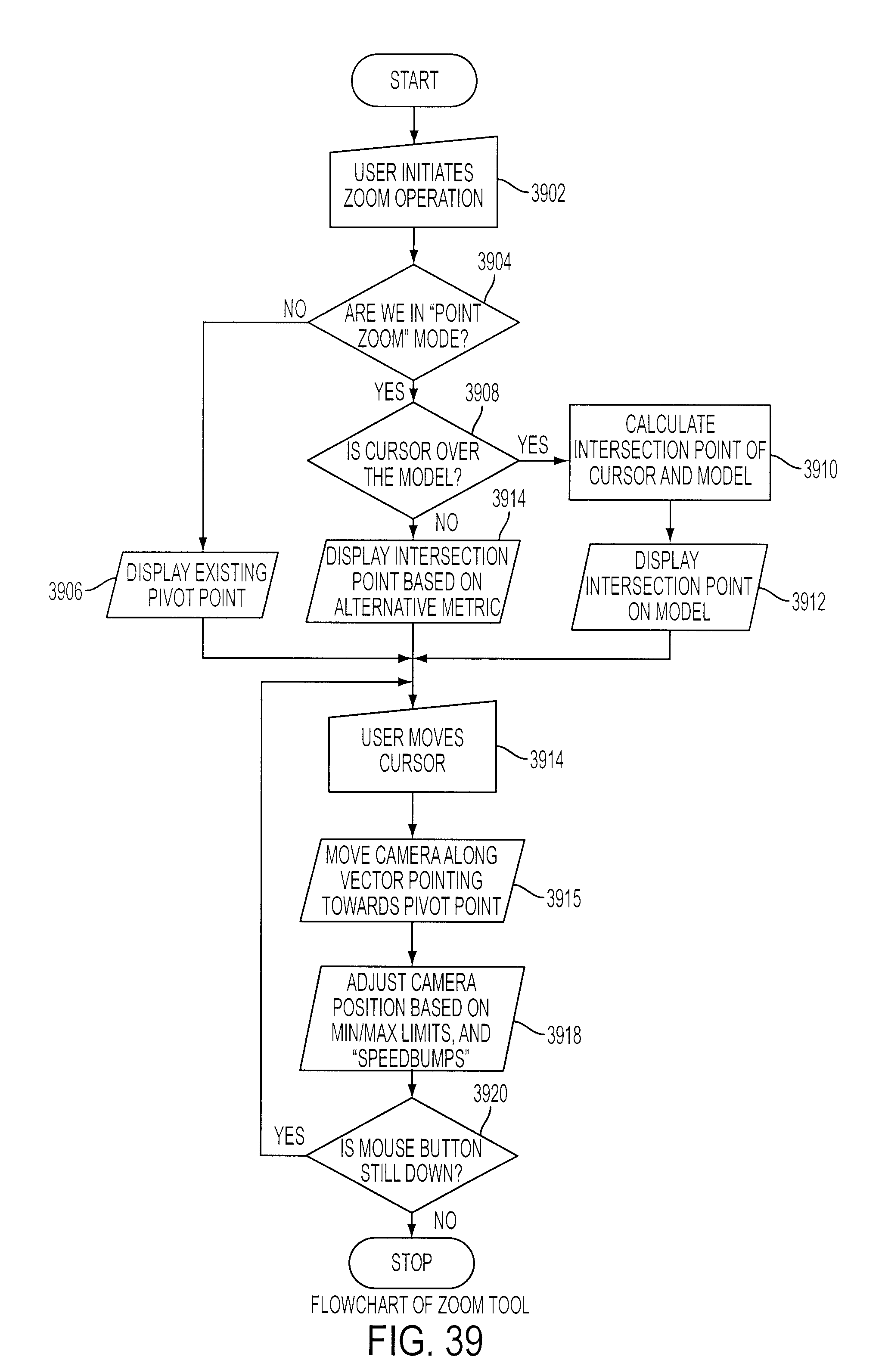 Figure 43