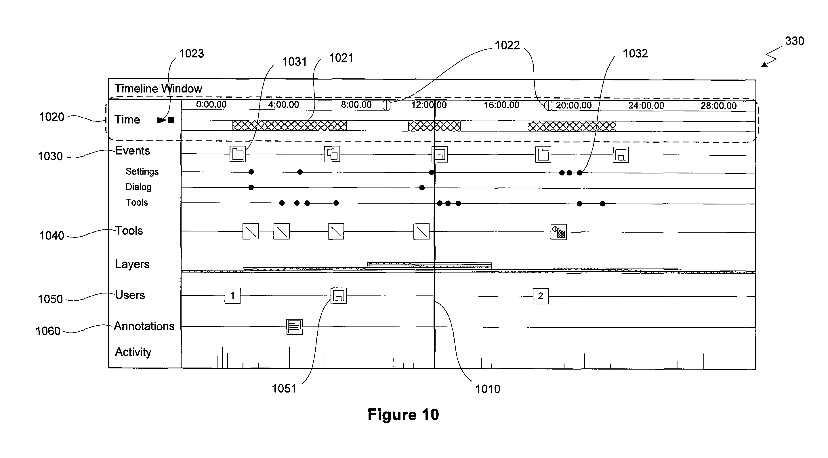 Figure 14