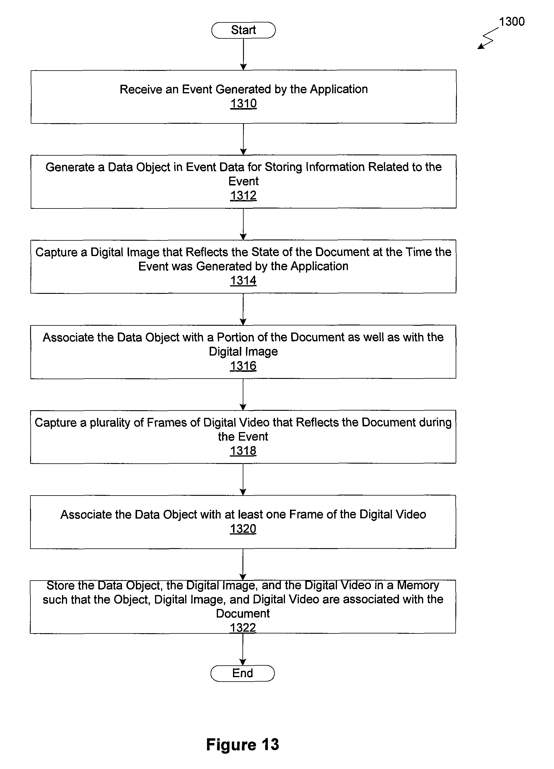 Figure 17