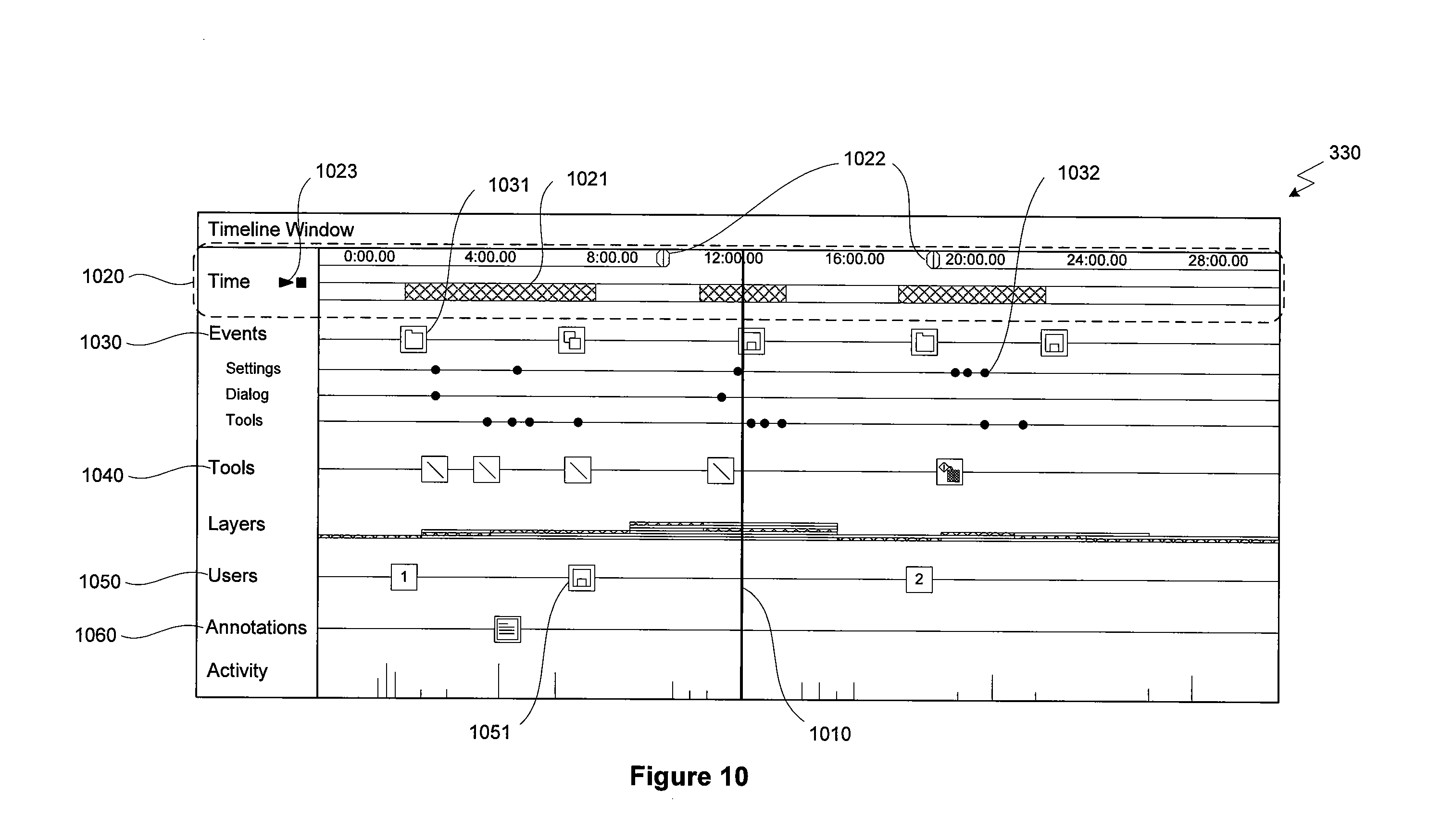Figure 15