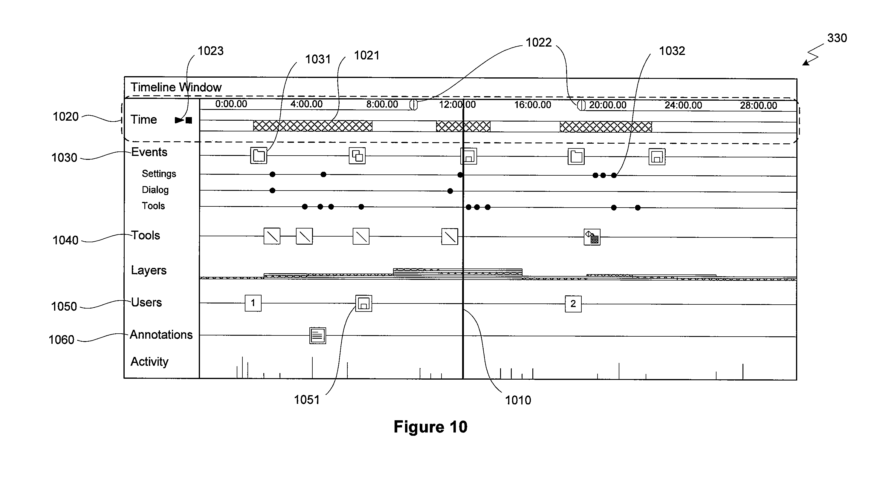 Figure 15