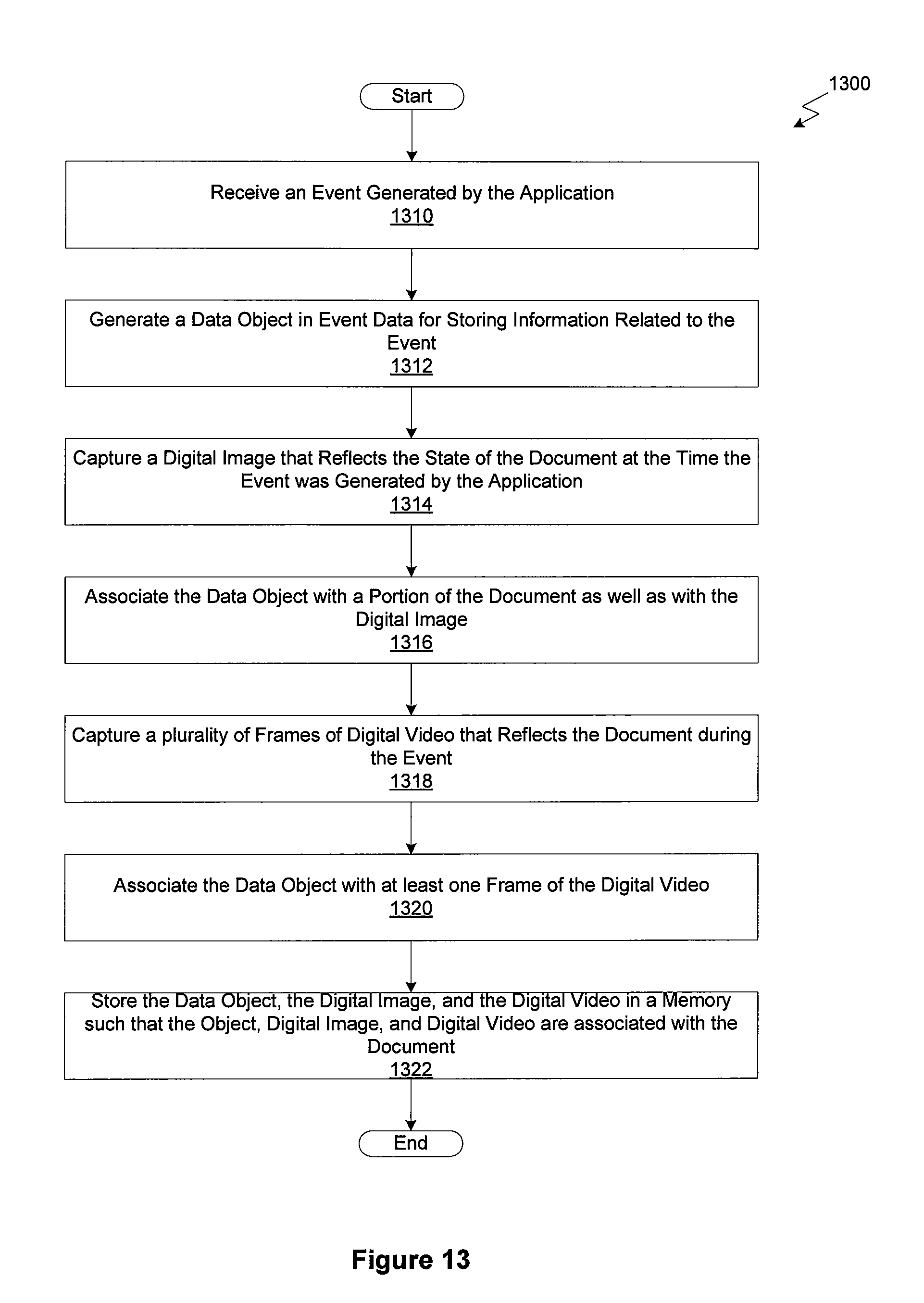 Figure 18