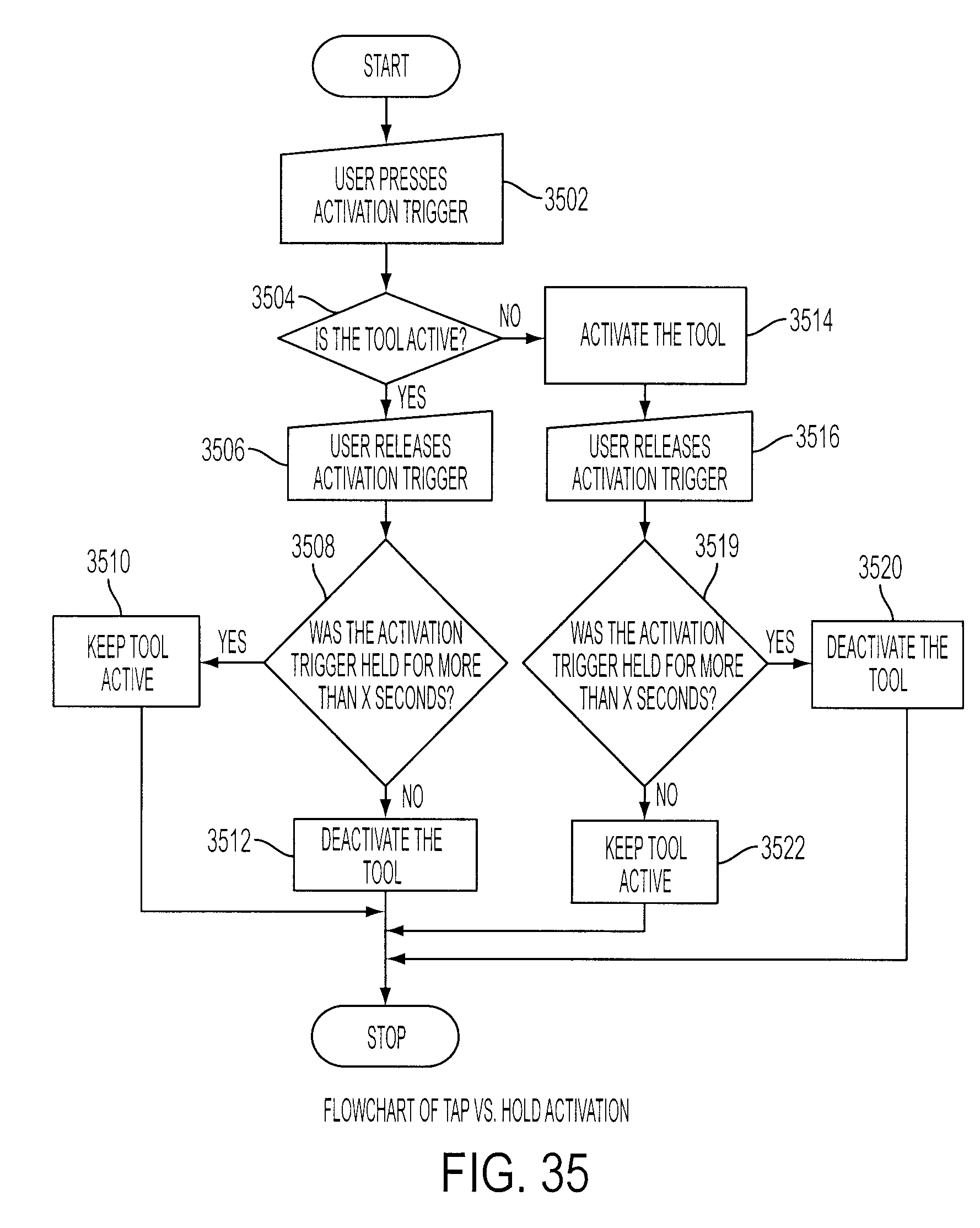 Figure 39