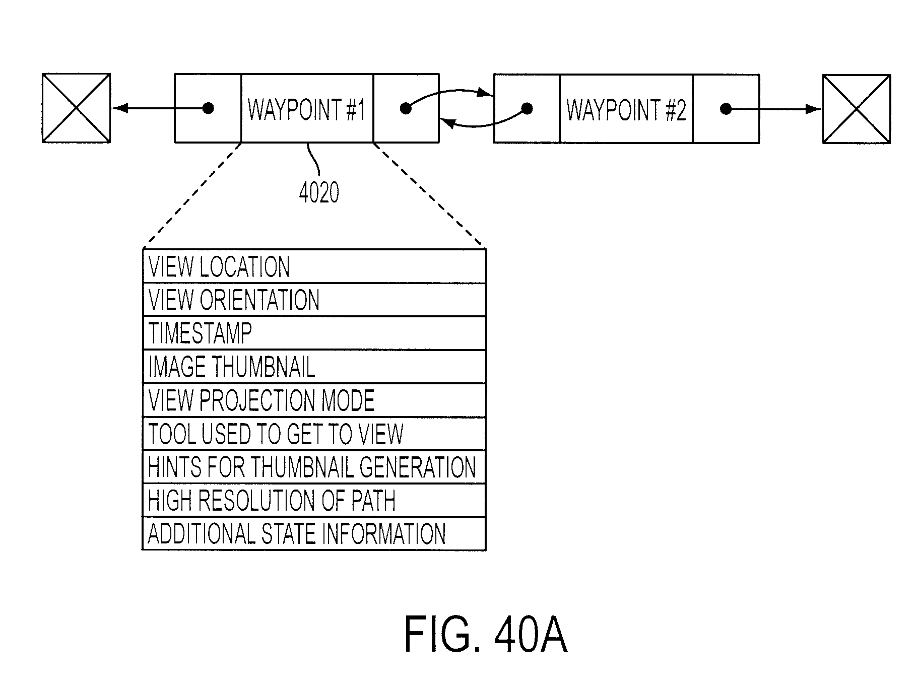 Figure 45