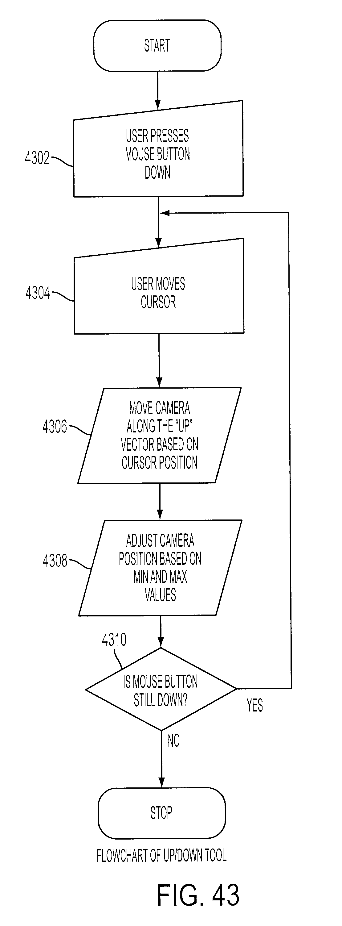 Figure 48
