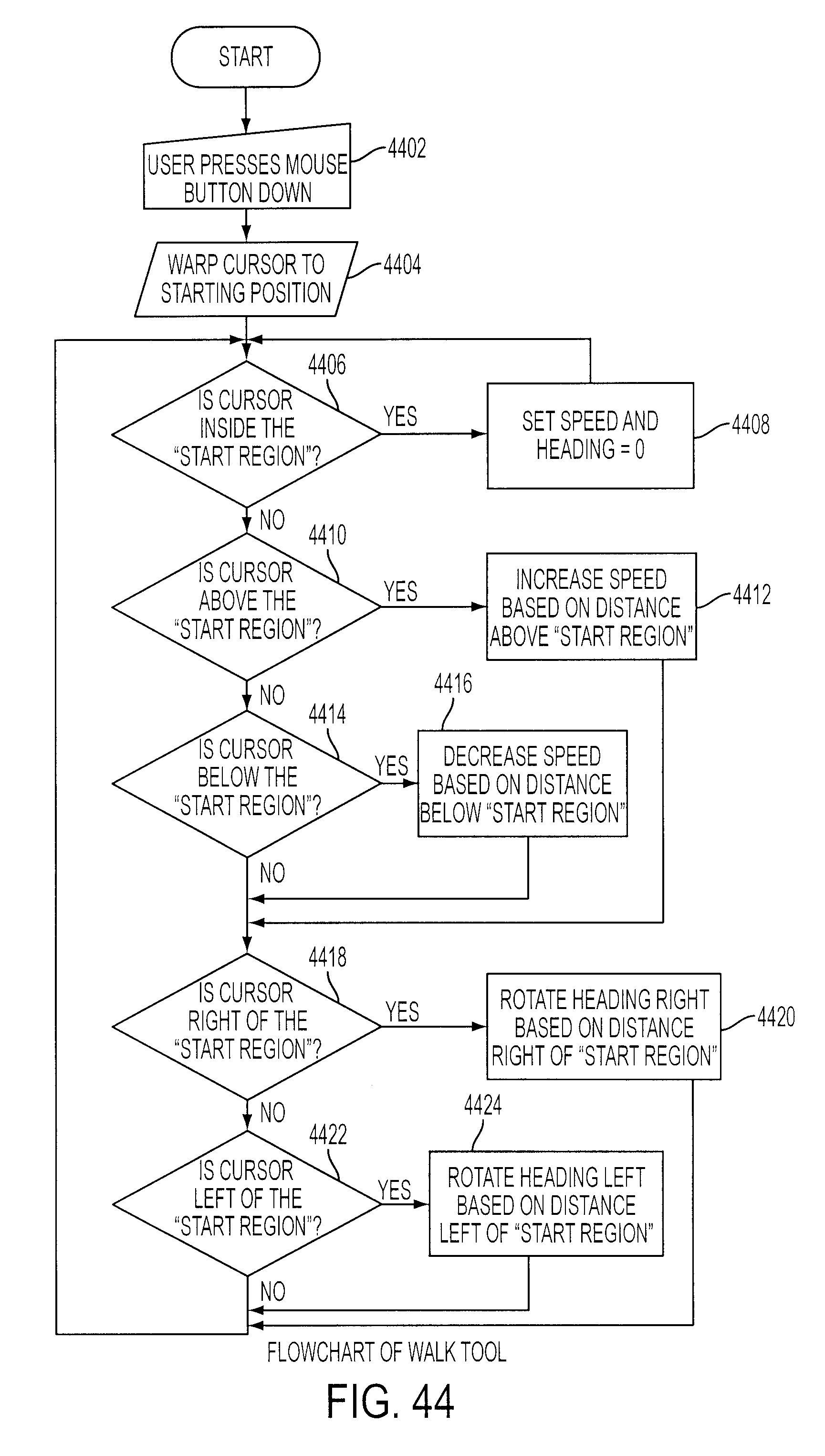 Figure 49