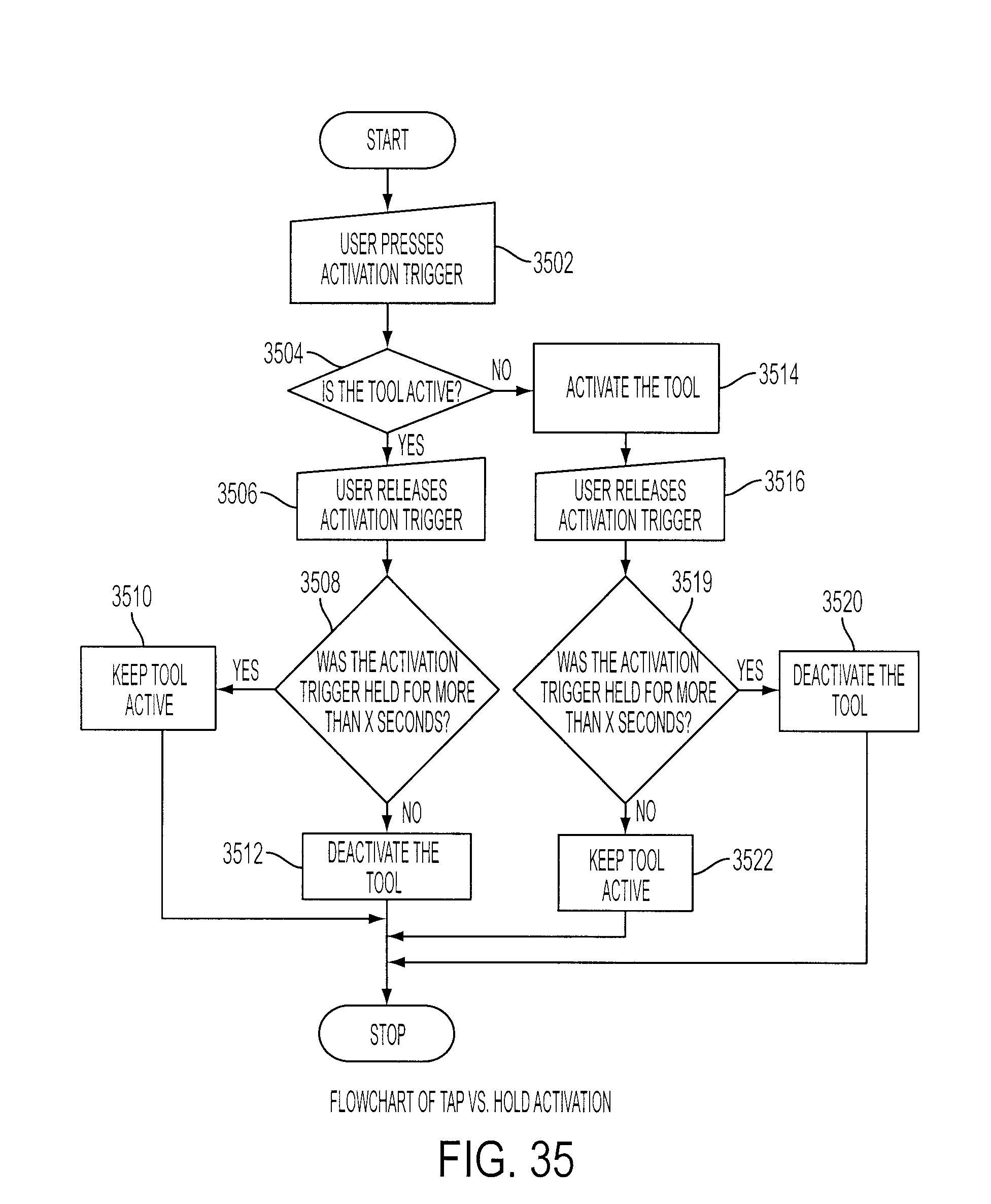 Figure 39