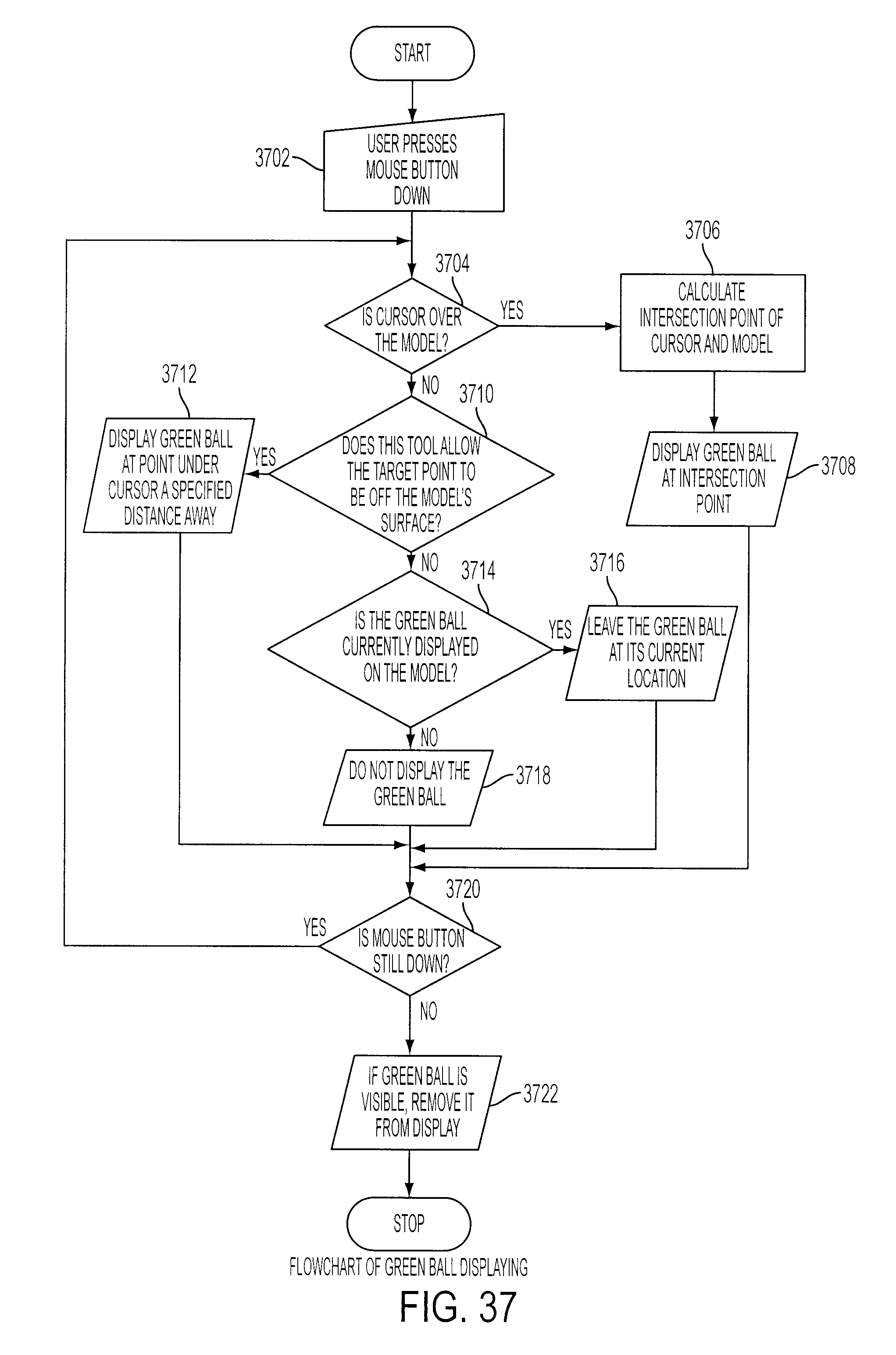 Figure 41