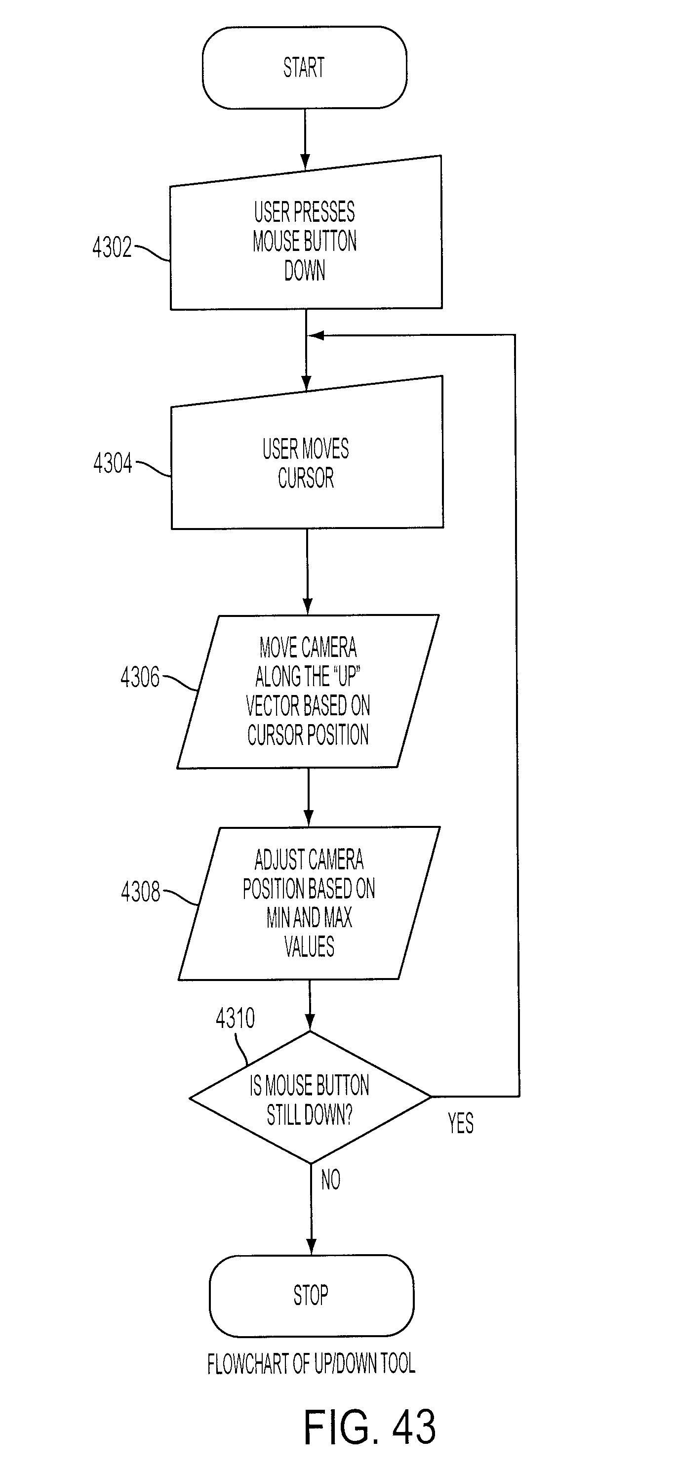 Figure 48