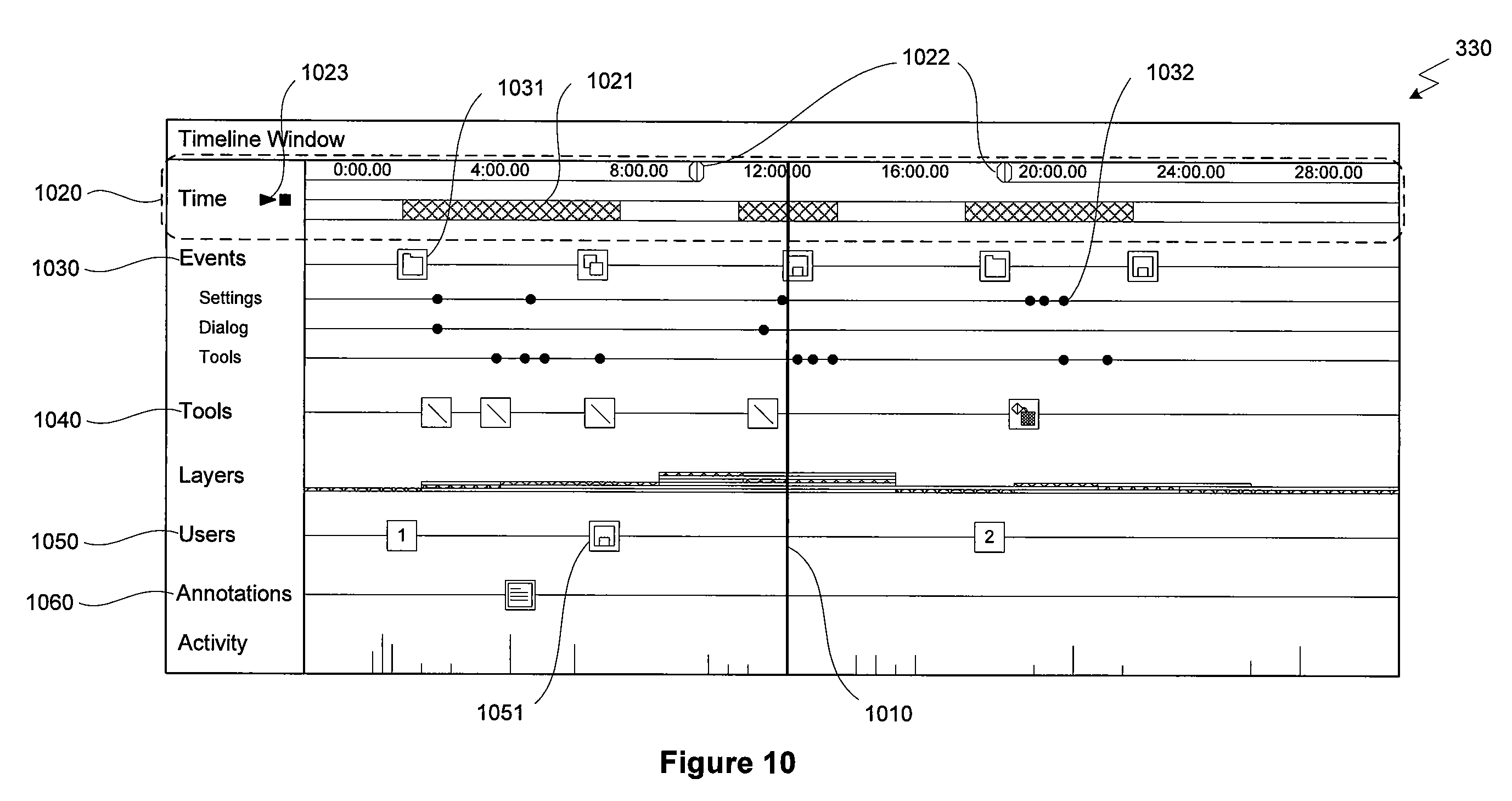 Figure 15