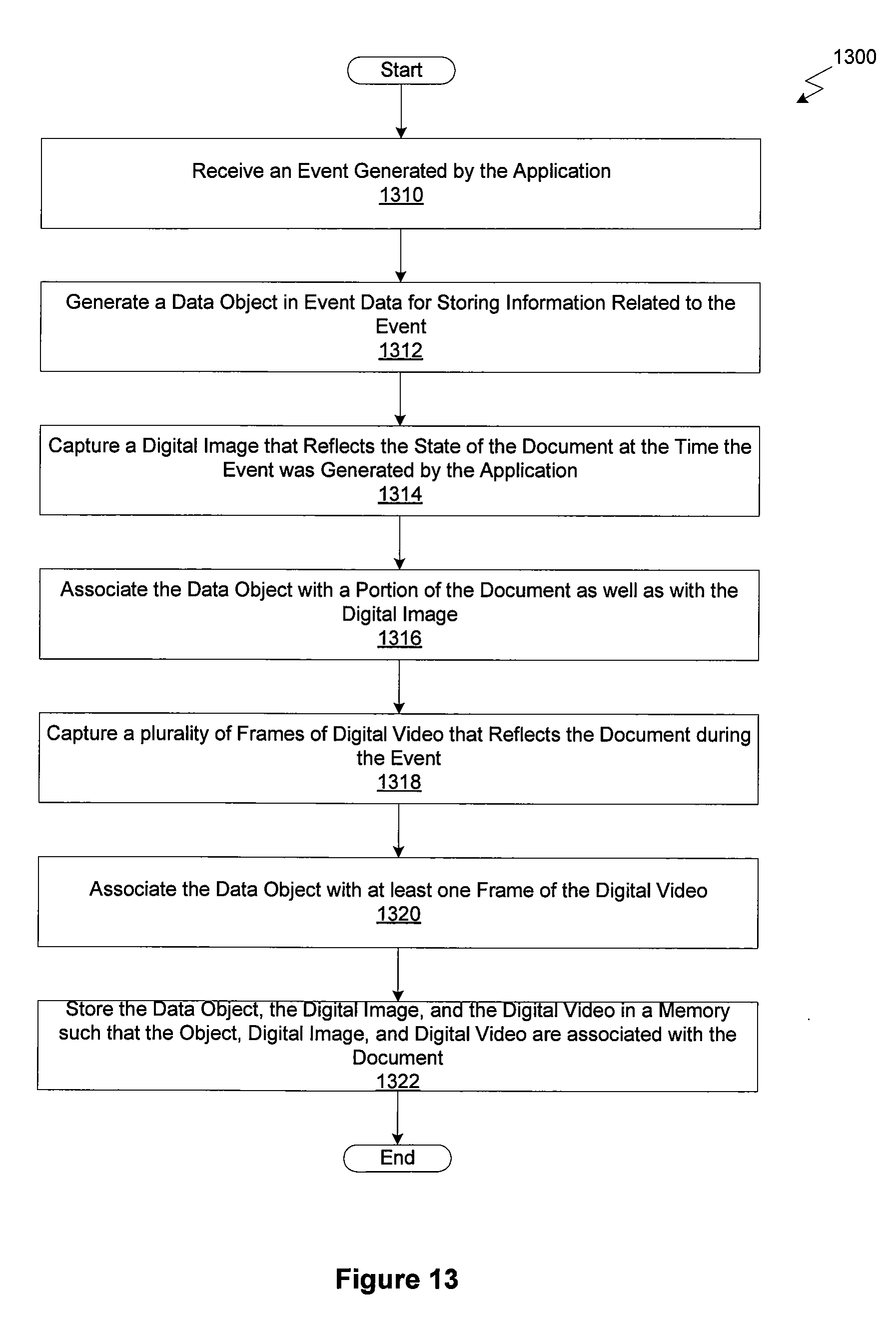 Figure 18