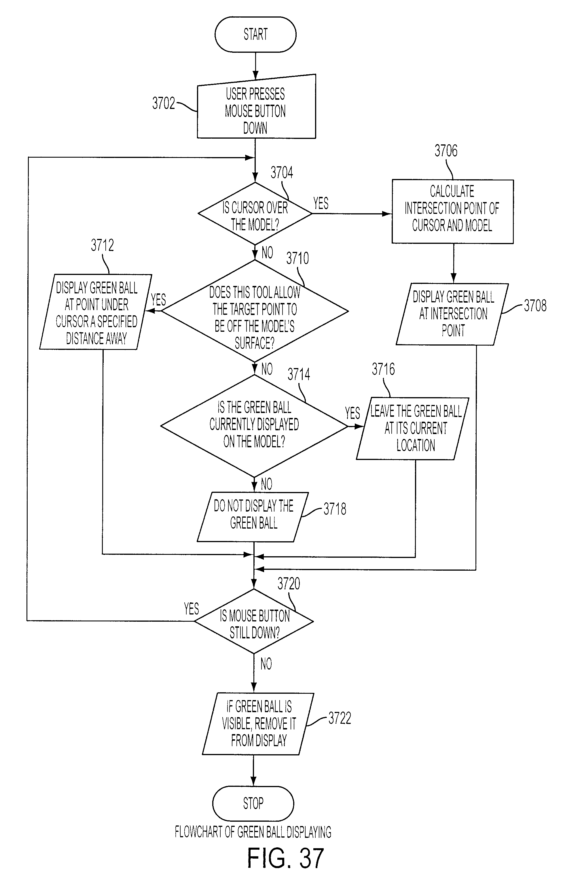 Figure 41