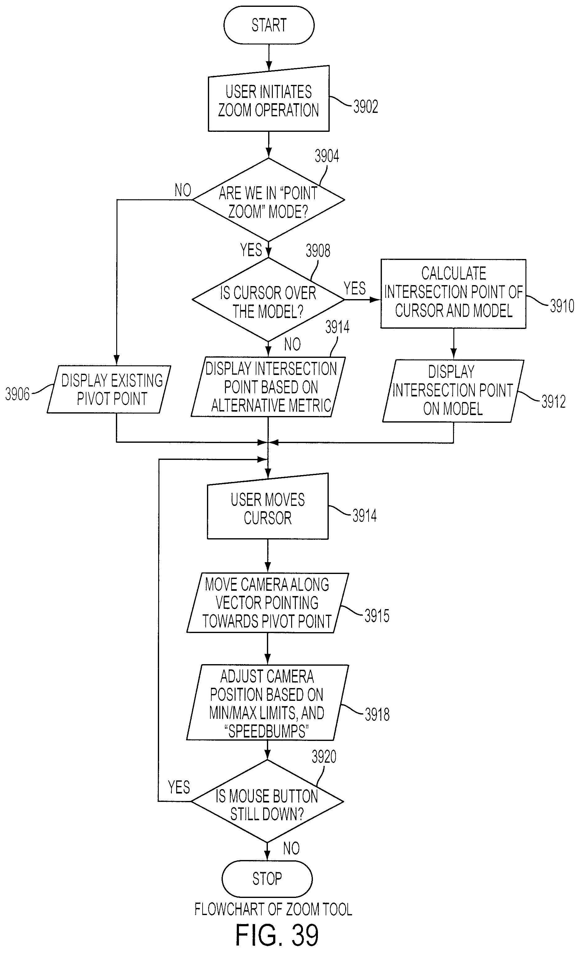 Figure 43